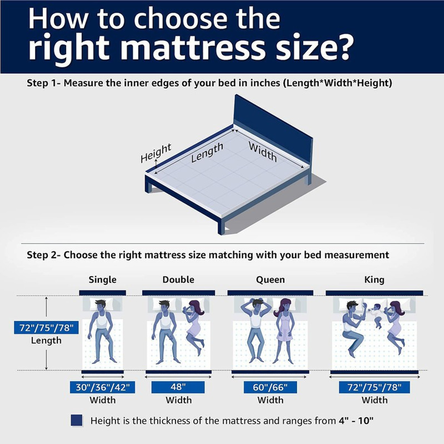 Image of The Sleep Company SmartGRID Ortho Grey - AIHA Certified Medium Firm feel for Back Pain Relief| 5 inch King High Density (HD) Foam Mattress