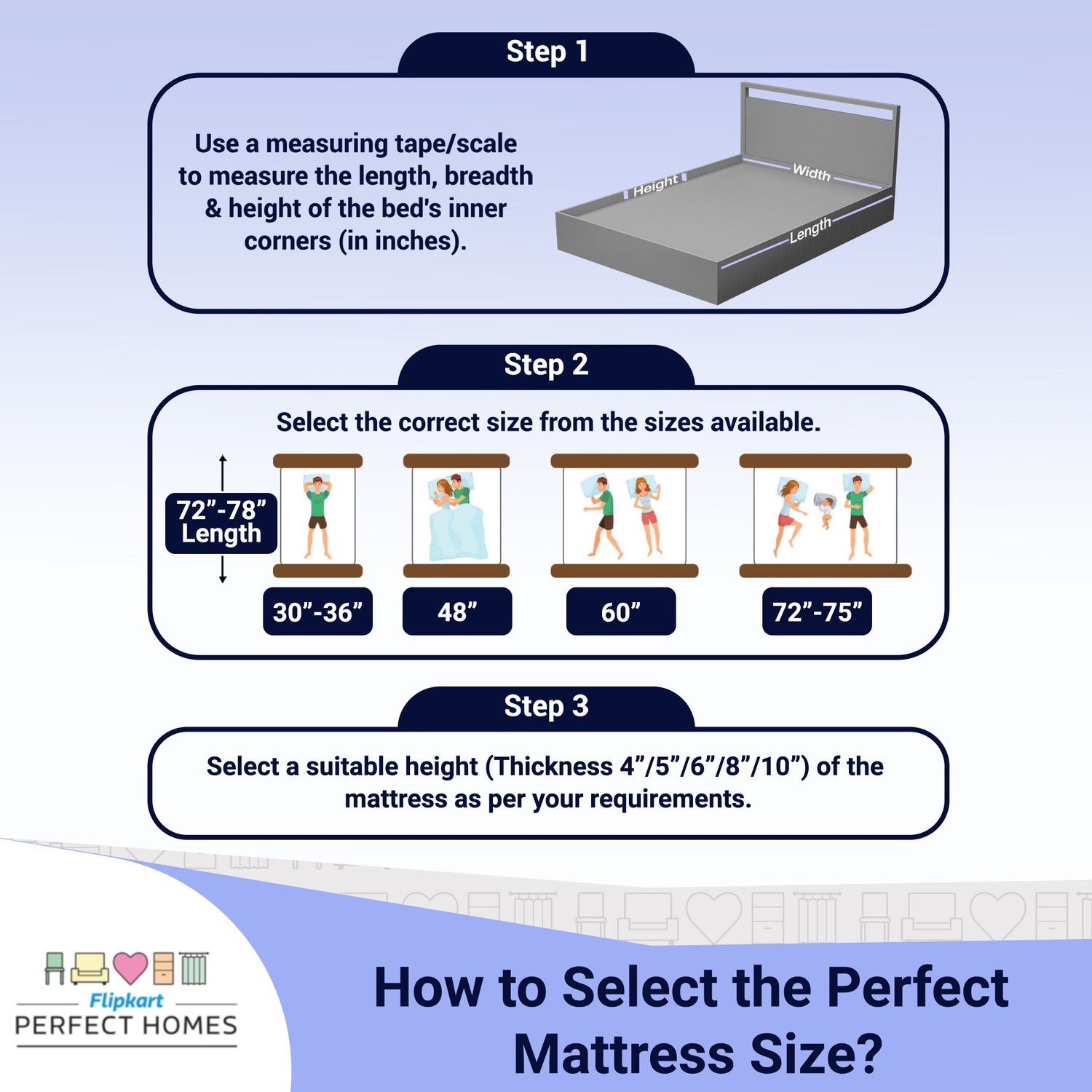Image of Flipkart Perfect Homes Orthopedic High Density 5 inch King Bonded Foam Mattress