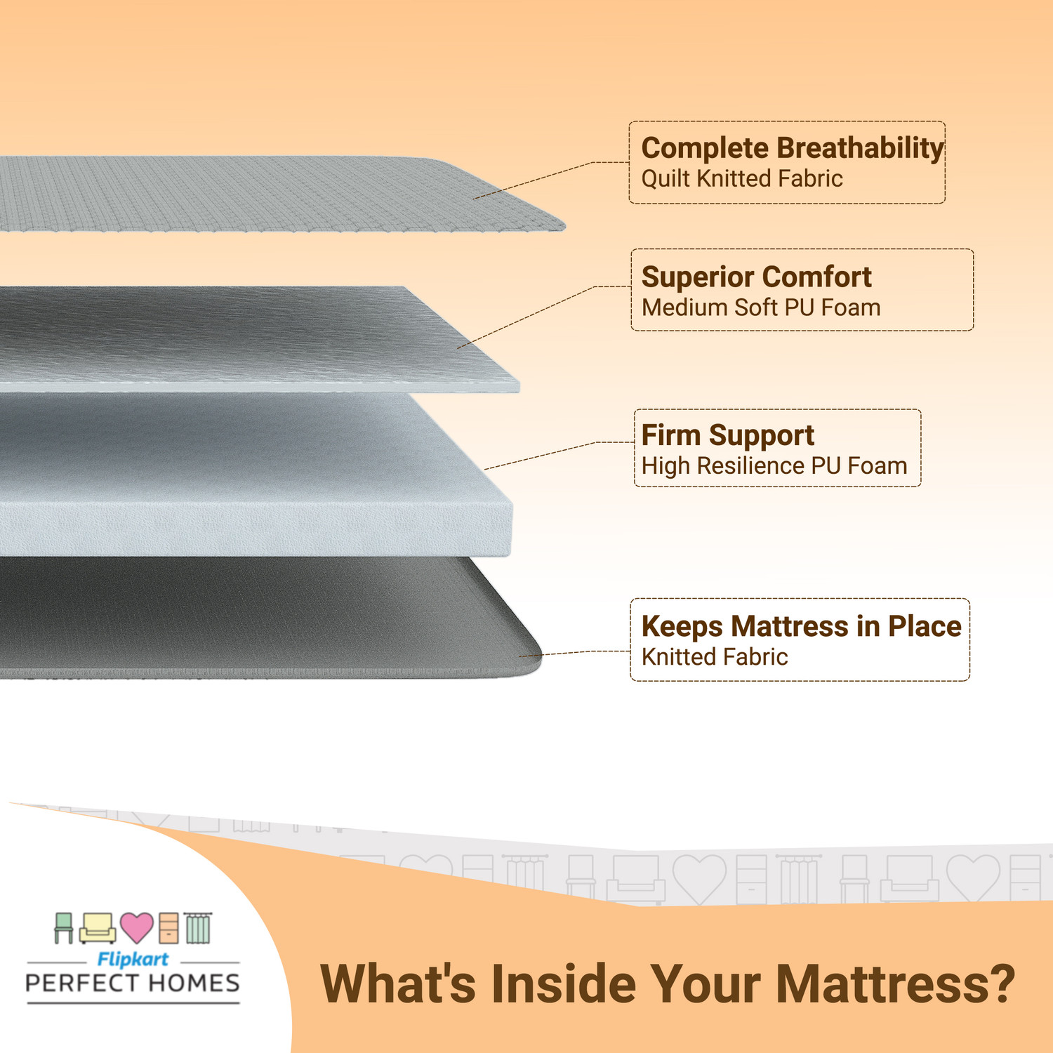 Image of Flipkart Perfect Homes Dual Comfort Hard & Soft 5 inch King High Resilience (HR) Foam Mattress