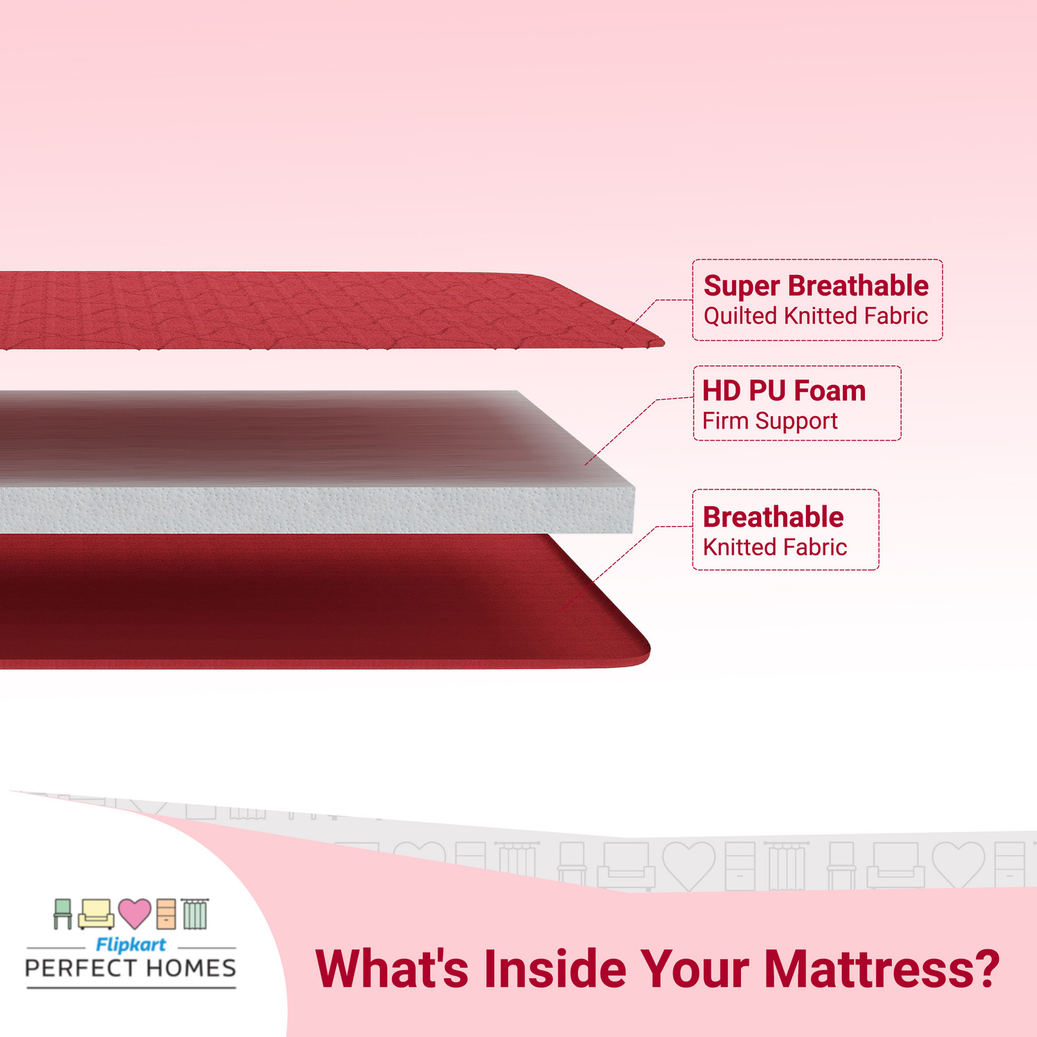 Image of Flipkart Perfect Homes Rhea 4 inch Single PU Foam Mattress