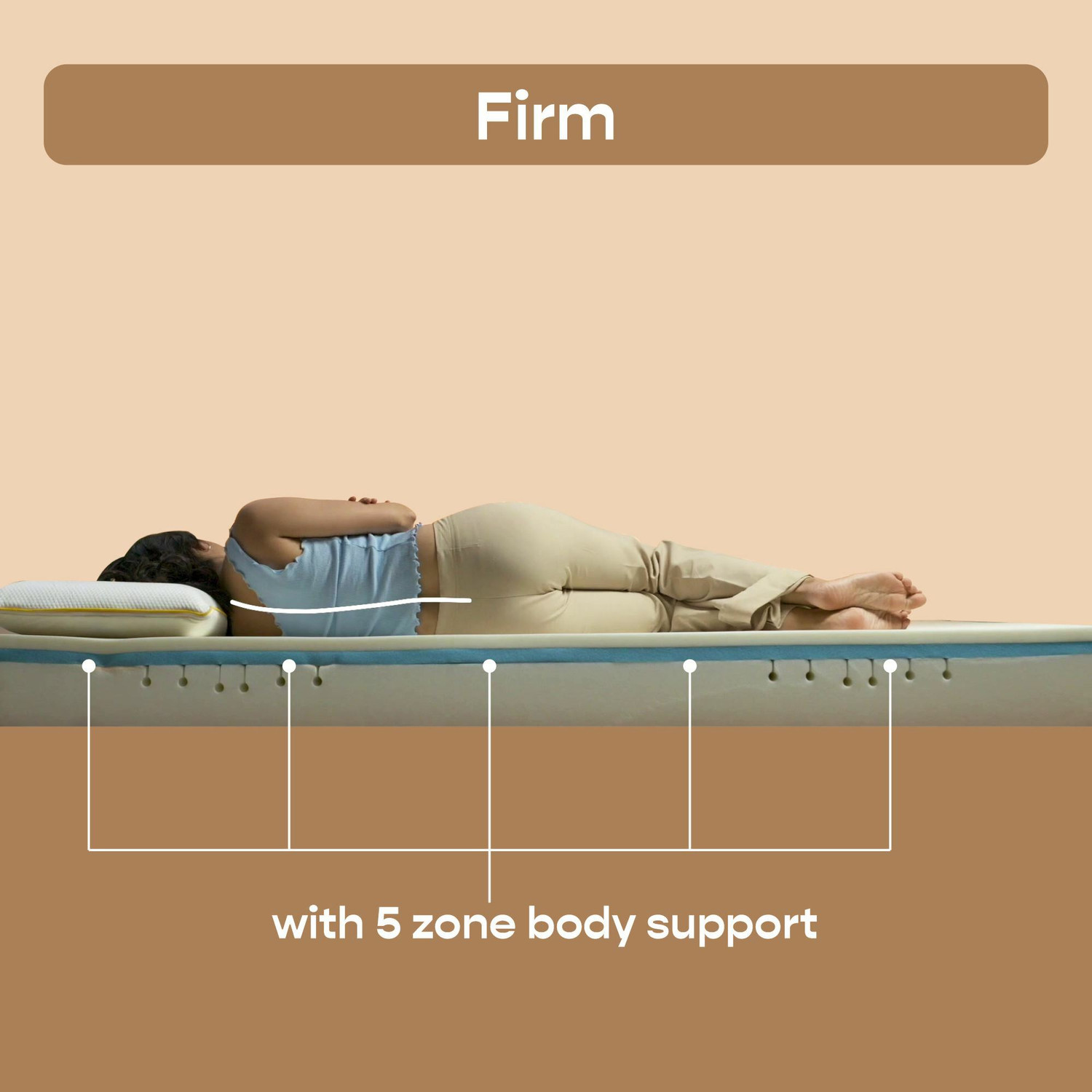 SleepyCat Hybrid 3Layered Latex Orthopedic 5zone support 6 inch King