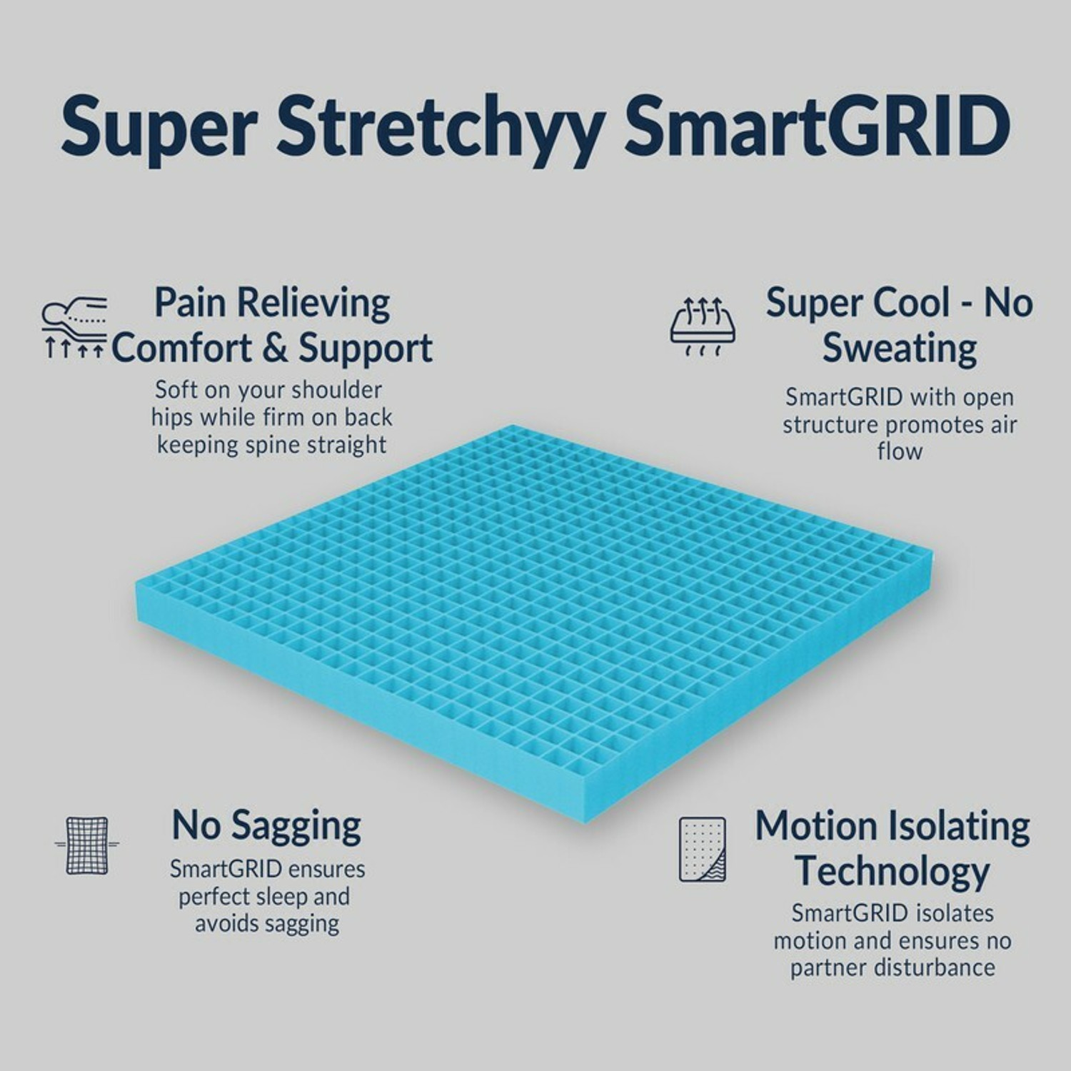 Image of The Sleep Company SmartGRID Ortho Pro - Doctor Recommended 5 Zone Firm Feel for Pressure Relief| 8 inch King High Density (HD) Foam Mattress
