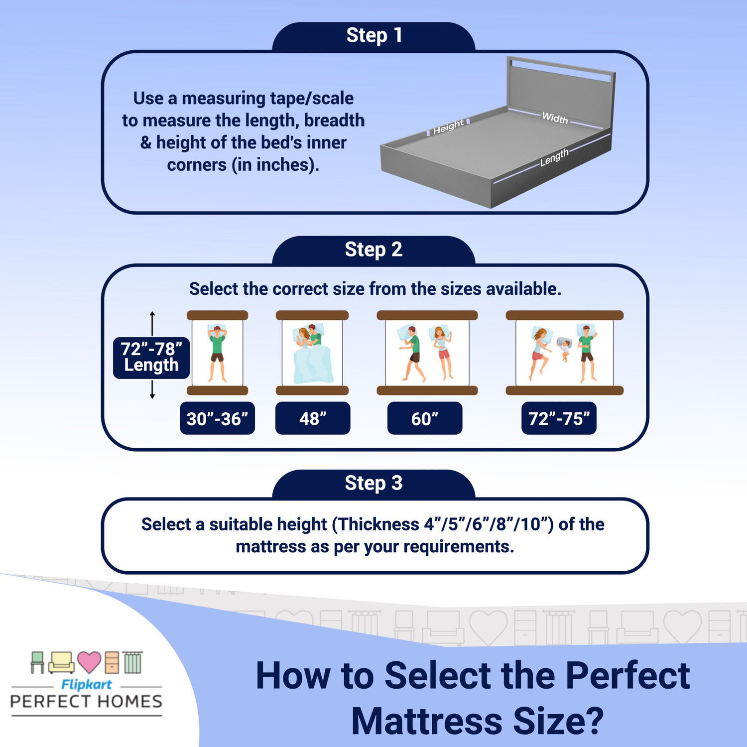 Image of Flipkart Perfect Homes Apollo Orthopedic High Density 5 inch Single Bonded Foam Mattress