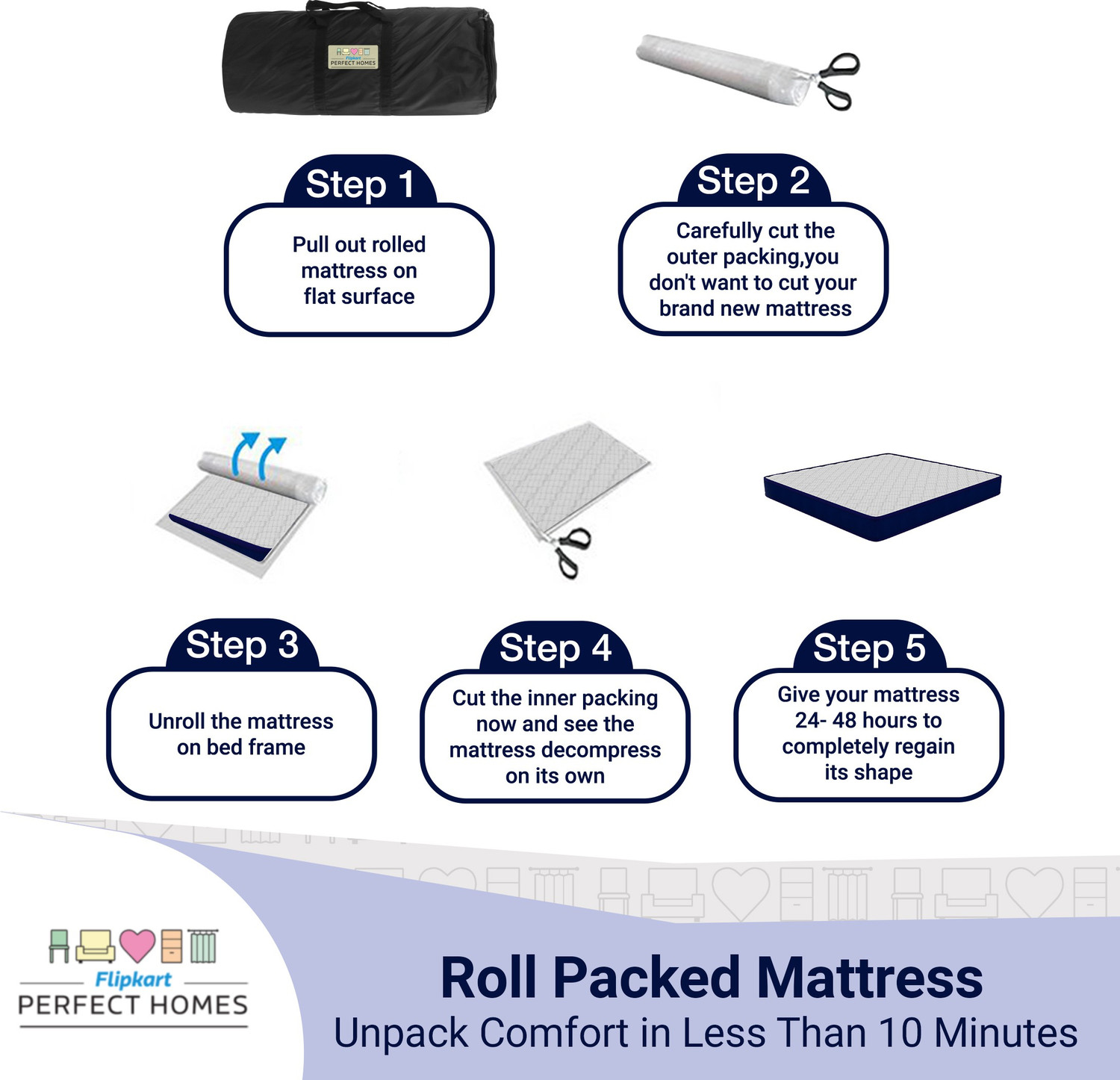 Image of Flipkart Perfect Homes Iris Orthopedic 10 inch Queen Bonnell Spring Mattress