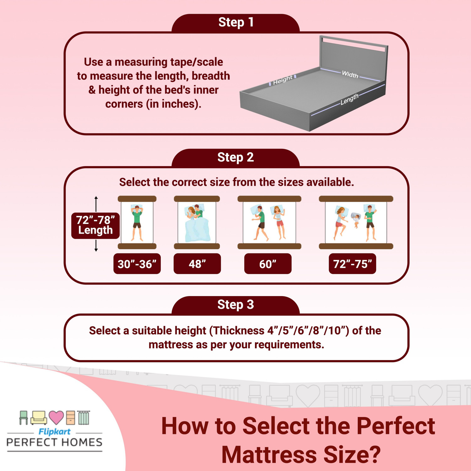 Image of Flipkart Perfect Homes Alastor 5 inch Queen PU Foam Mattress