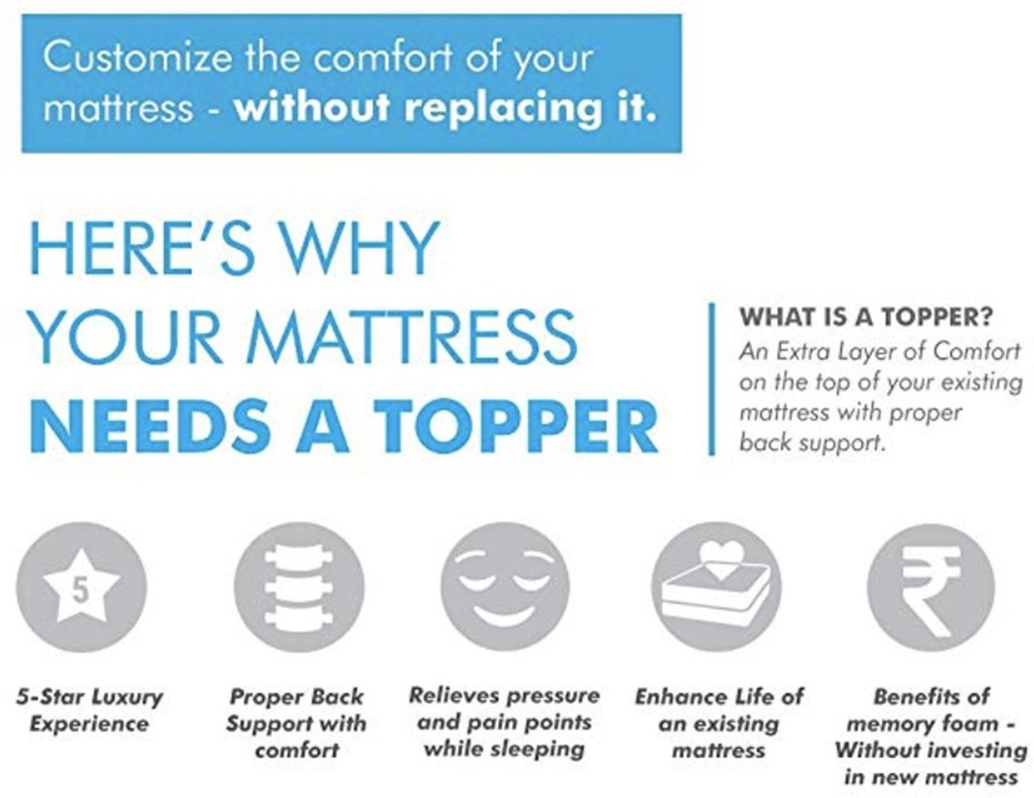 Image of SPRINGTEK Mattress Topper 2 inch Queen Memory Foam Mattress