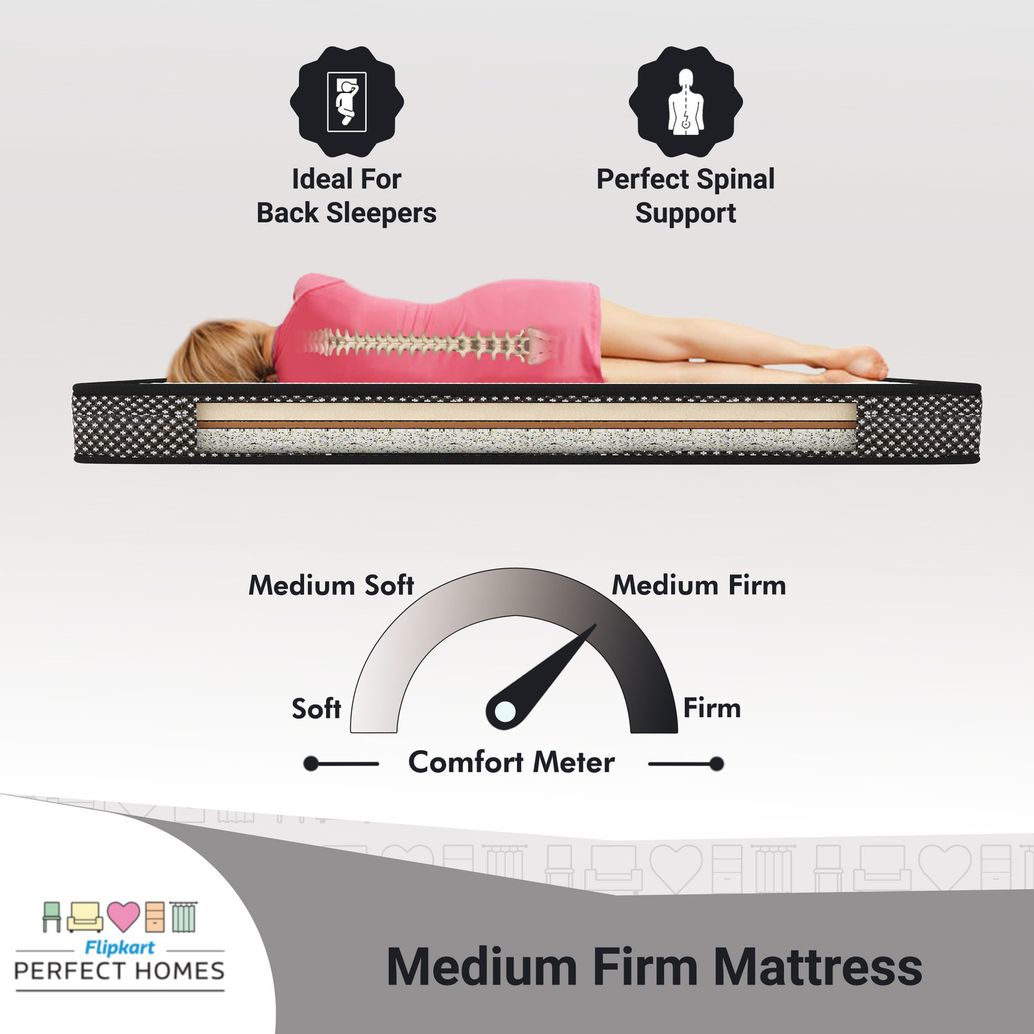 Image of Flipkart Perfect Homes Orthopedic High Density 7 inch Single Bonded Foam Mattress