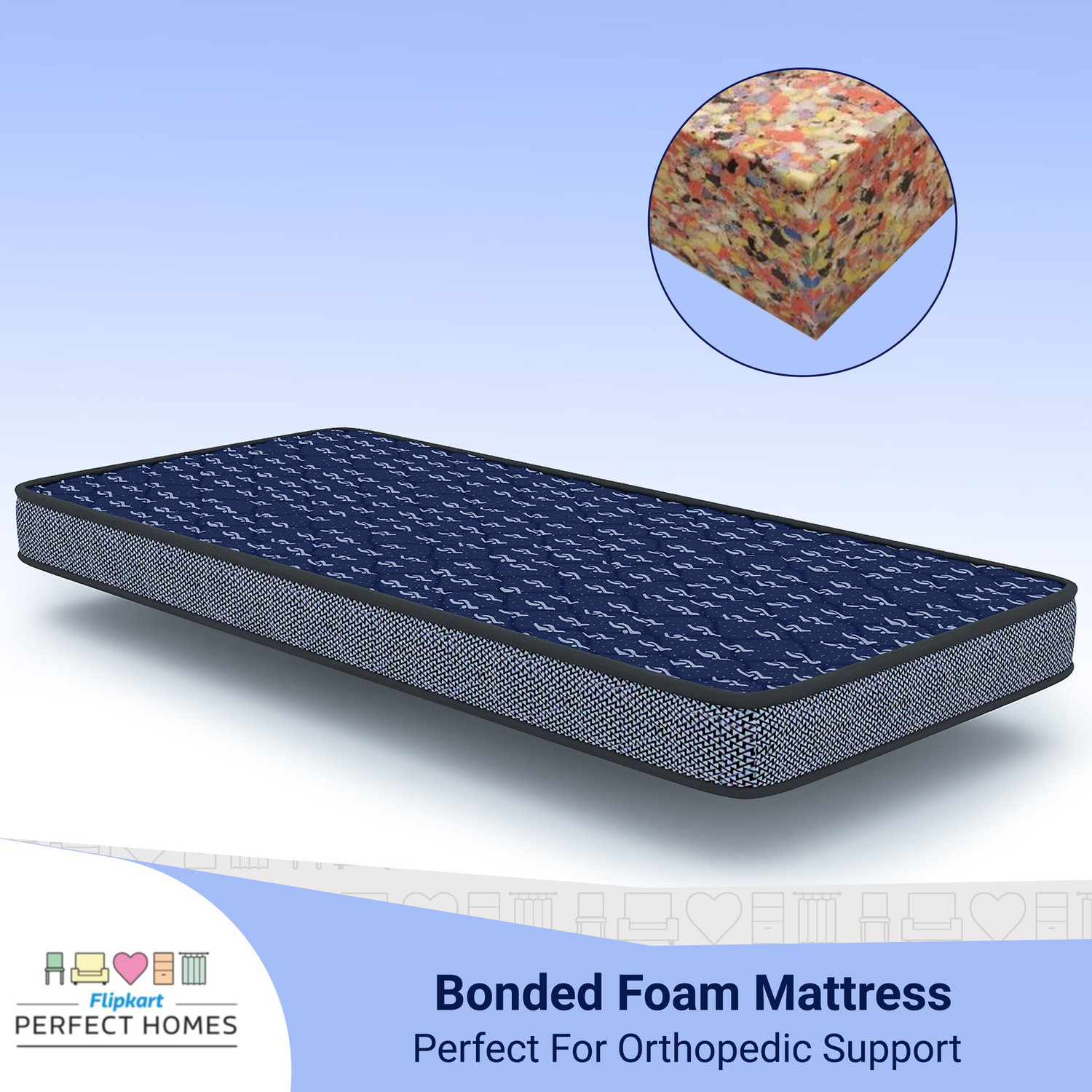 Image of Flipkart Perfect Homes Apollo Orthopedic High Density 5 inch Single Bonded Foam Mattress