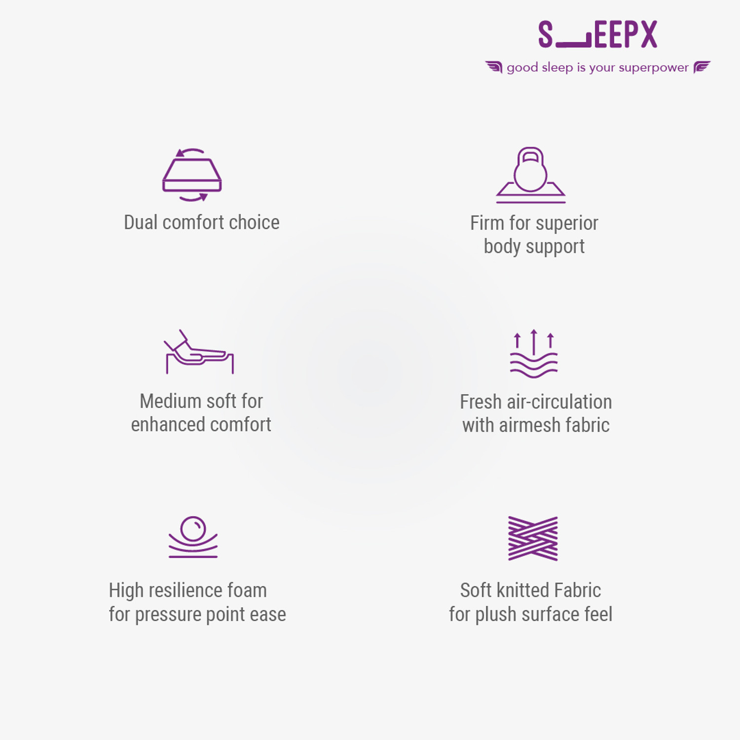 Image of Sleepwell Dual Medium Soft & Hard 5 inch King High Density (HD) Foam Mattress