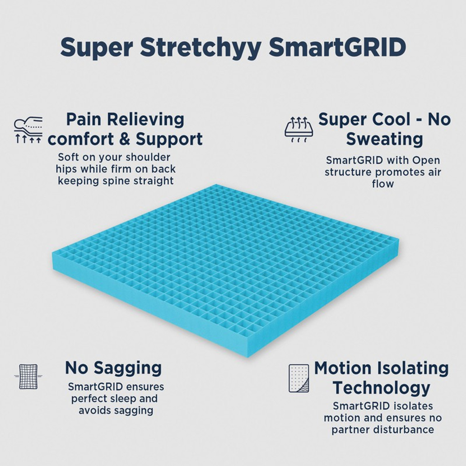 Image of The Sleep Company SmartGRID Ortho Pro - Doctor Recommended 5 Zone Firm Feel for Pressure Relief| 8 inch King High Density (HD) Foam Mattress