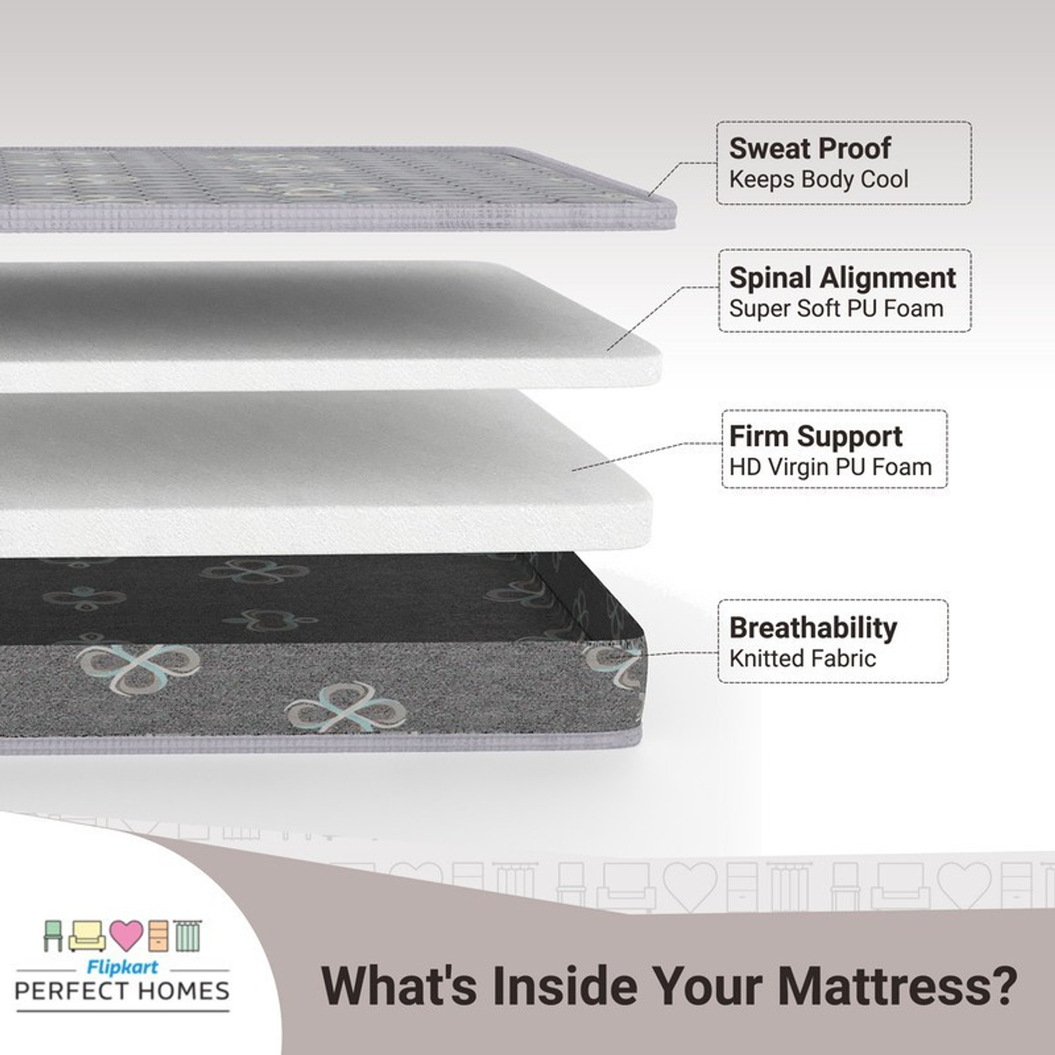 Image of Flipkart Perfect Homes Asteria Dual Comfort 4 inch Single PU Foam Mattress
