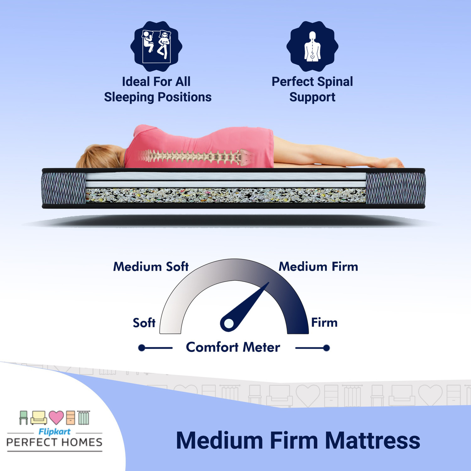 Image of Flipkart Perfect Homes Bookfold Orthopedic High Density Folding 6 inch Queen Bonded Foam Mattress
