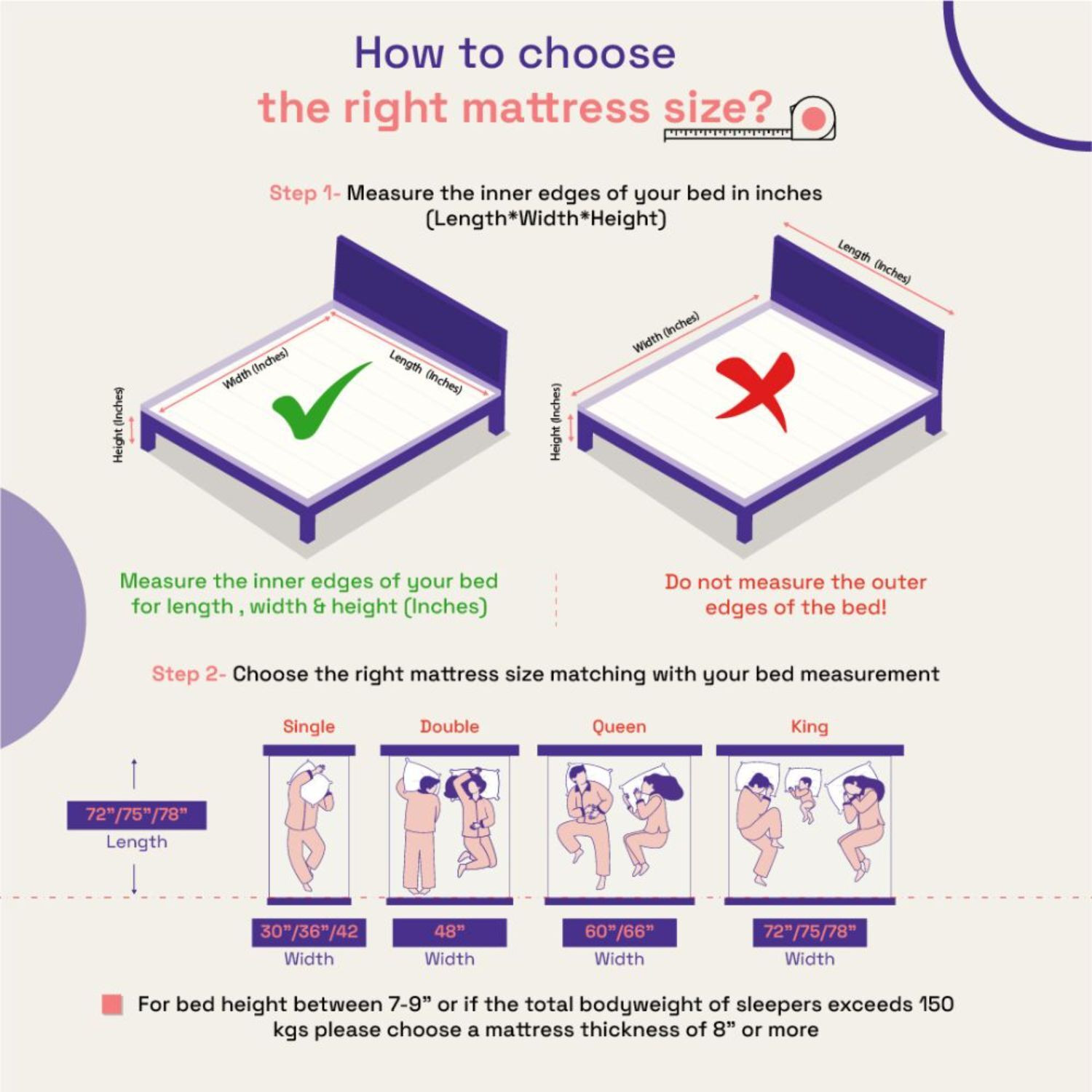 Image of Wakefit EcoLatex Classic 6 inch Queen Latex Foam Mattress