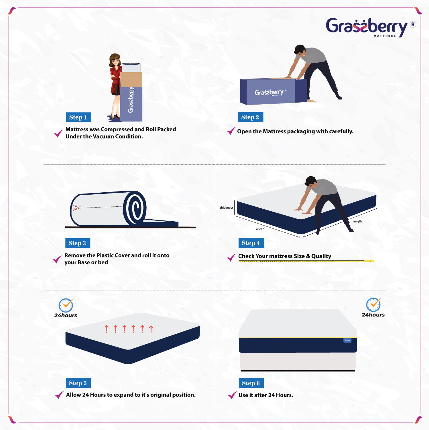 Image of Grassberry Dual Sided Ortho 6 inch Double High Resilience (HR) Foam Mattress