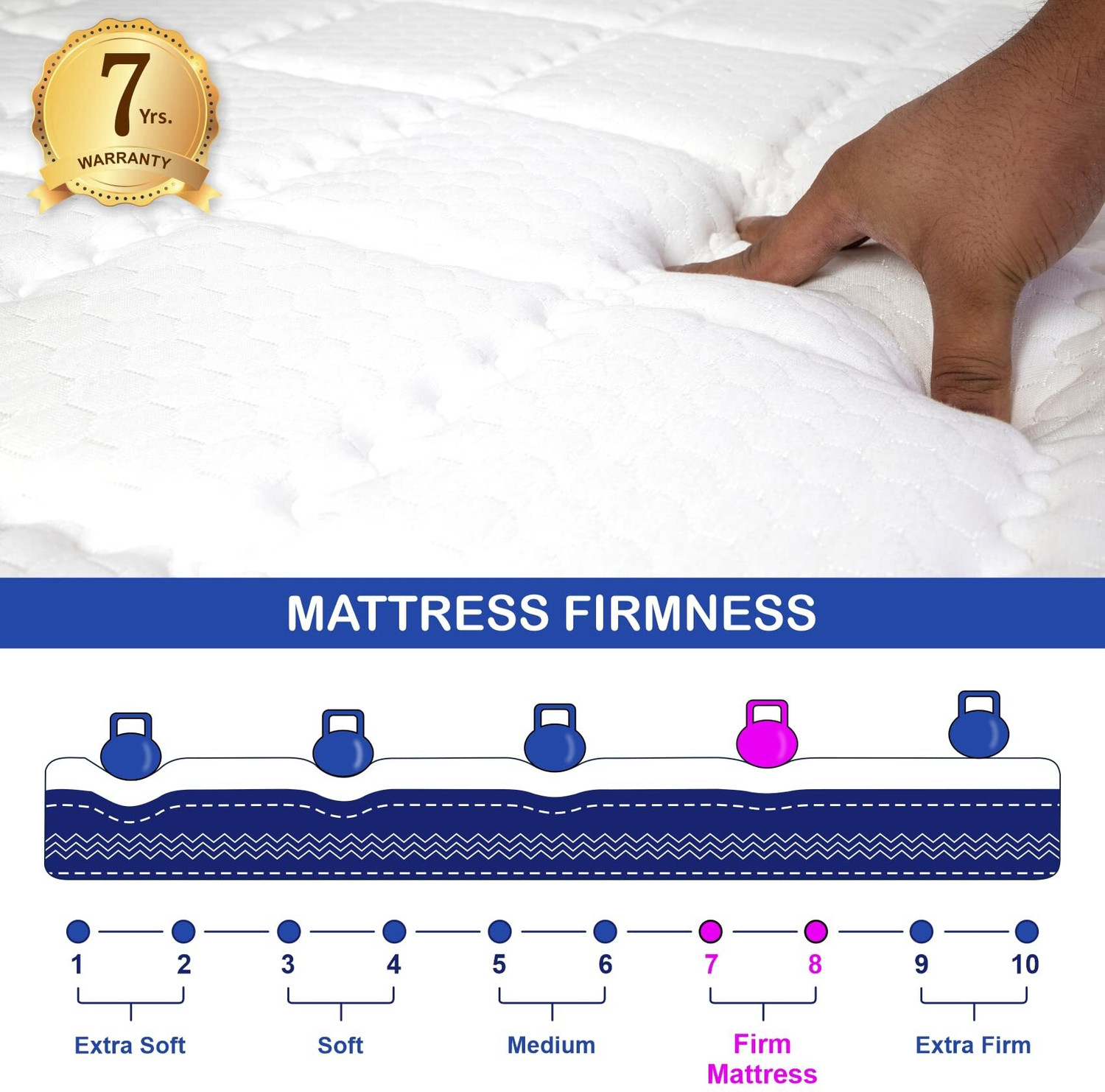 Image of SLEEPSPA Ortho Pocket with SrtX Tech. 10 inch King Pocket Spring Mattress