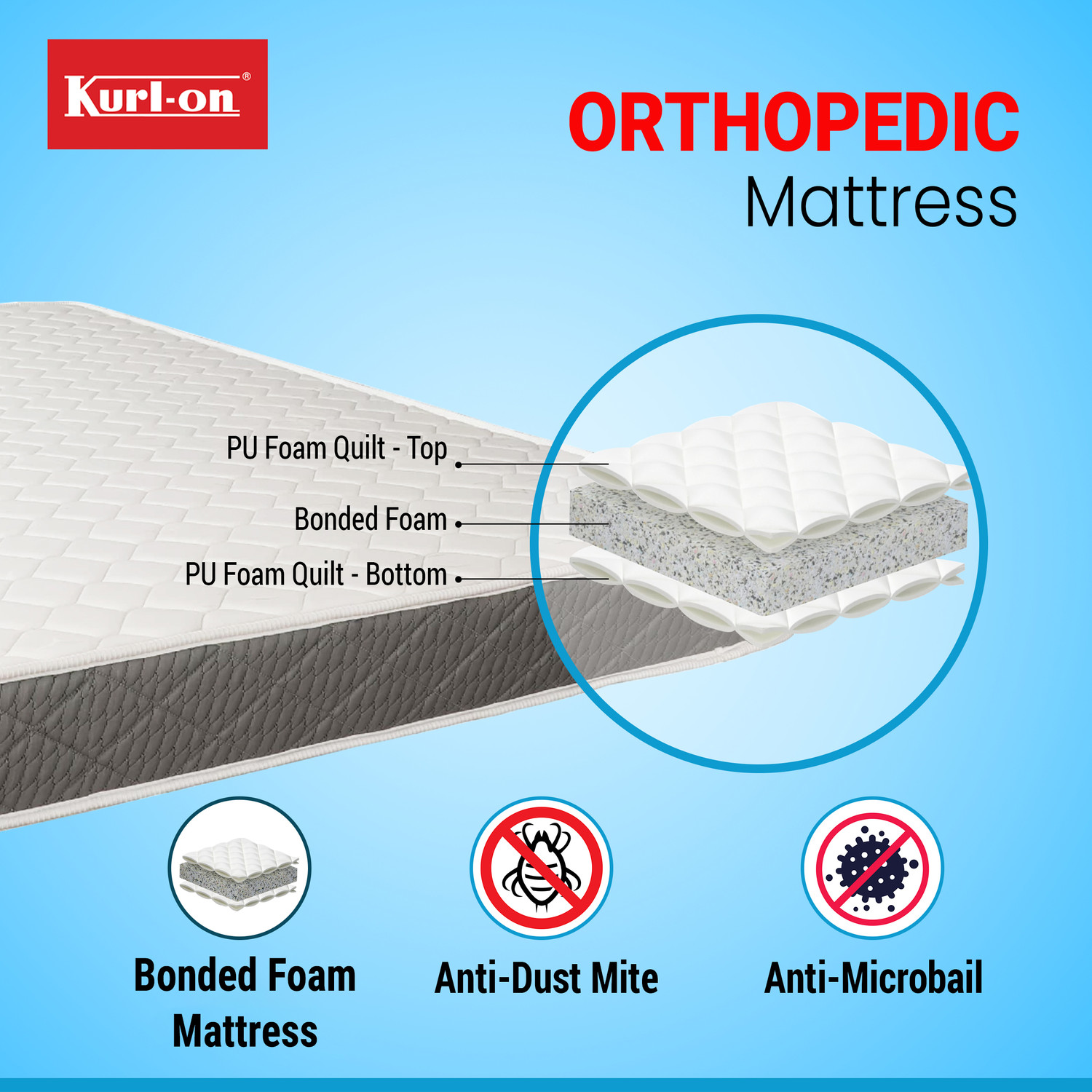 Image of KURLON Spinel Ortho, Firm, Back Support, Breathable, HD Bonded Foam, PU Quilting Top 8 inch Single Bonded Foam Mattress