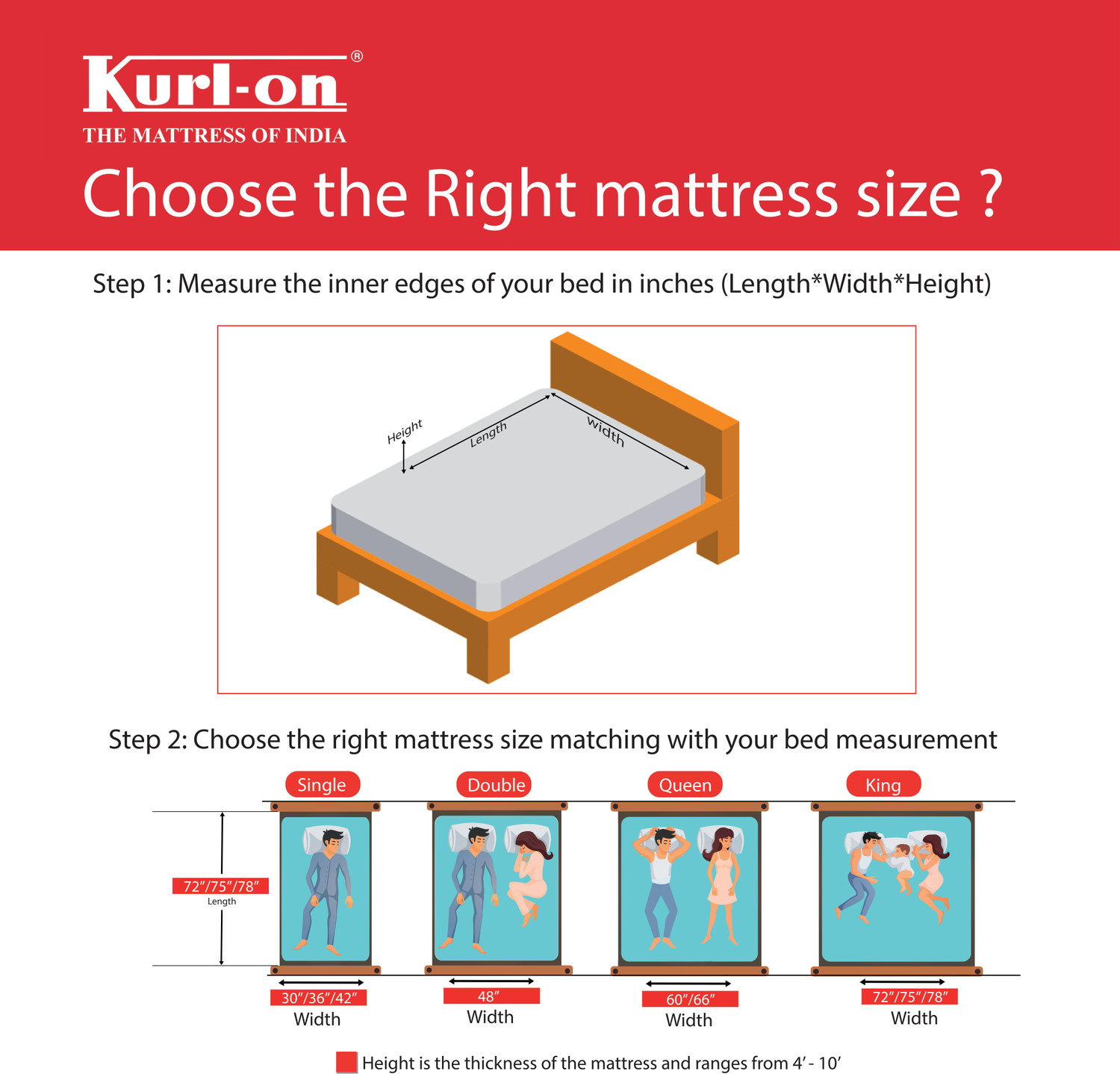 Image of KURLON Ortho, Medium-Firm Support 7 inch Single Memory Foam Mattress