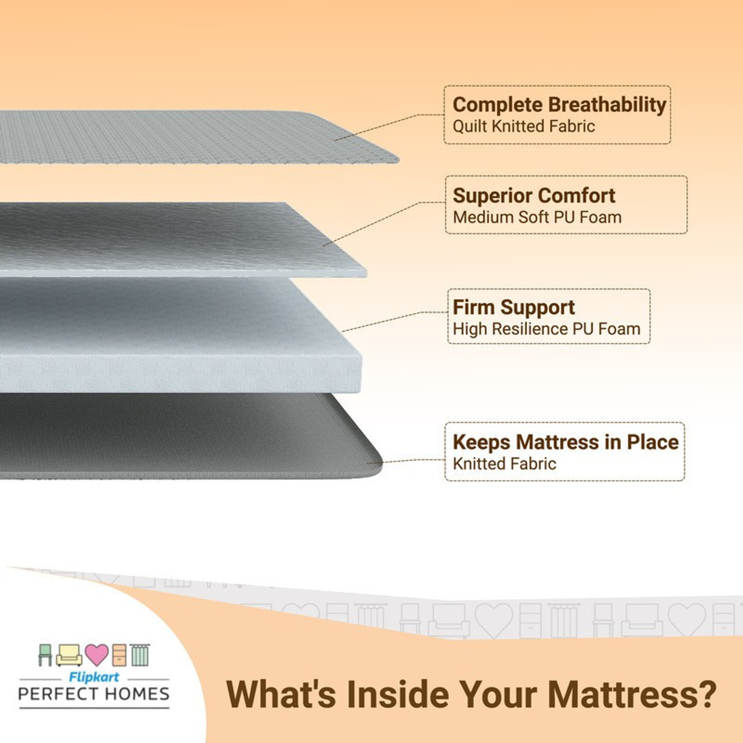 Image of Flipkart Perfect Homes Dual Comfort Hard & Soft 5 inch King High Resilience (HR) Foam Mattress