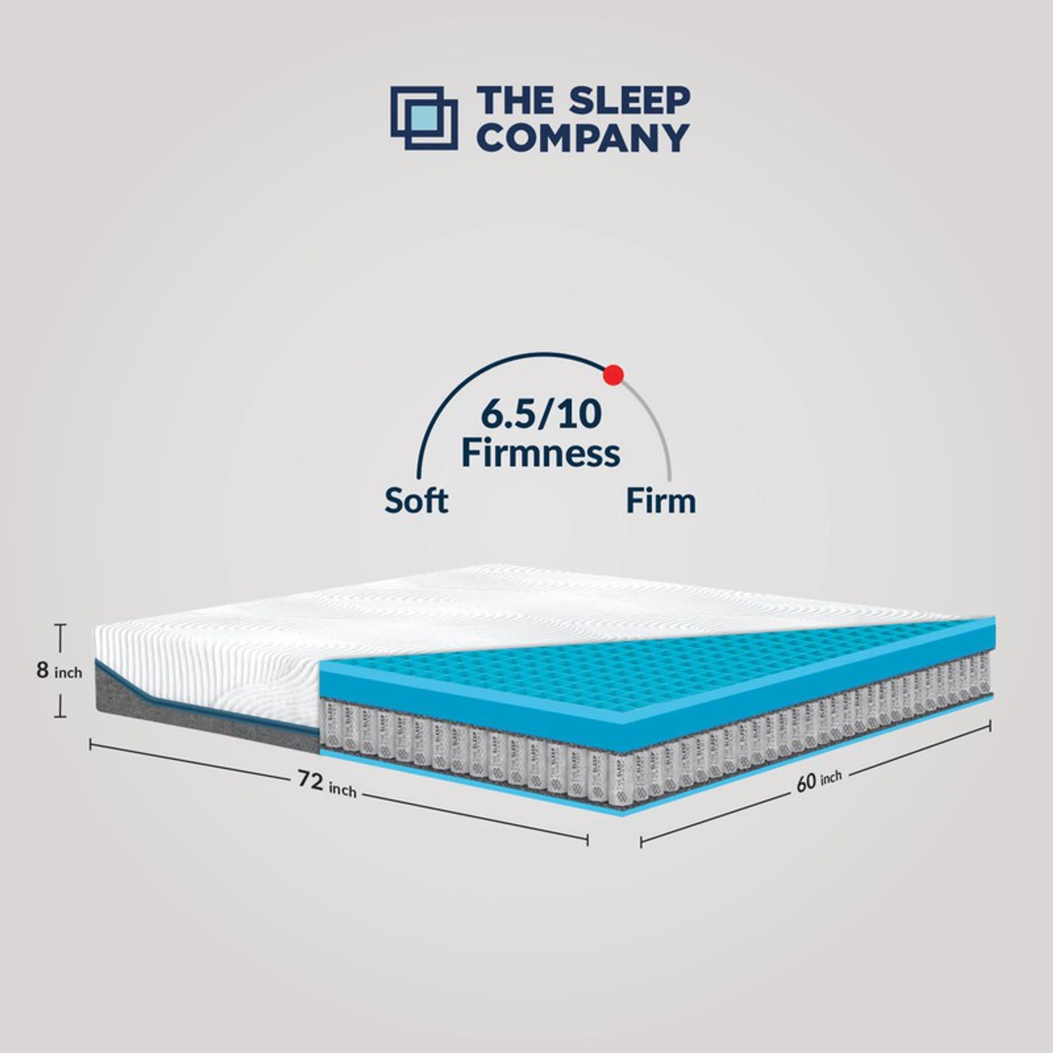 Image of The Sleep Company SmartGRID Orthopedic Hybrid- AIHA Certified Medium Firm Feel for Back Pain| 8 inch Queen Pocket Spring Mattress