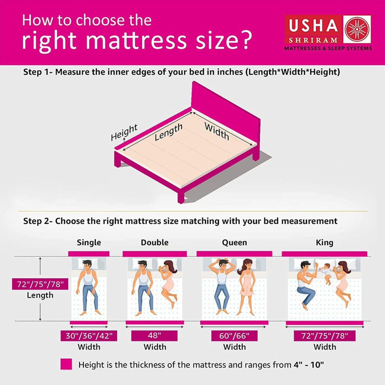 Image of USHA SHRIRAM 7-Zone Dual-Hard and Soft 4 inch Single High Resilience (HR) Foam Mattress