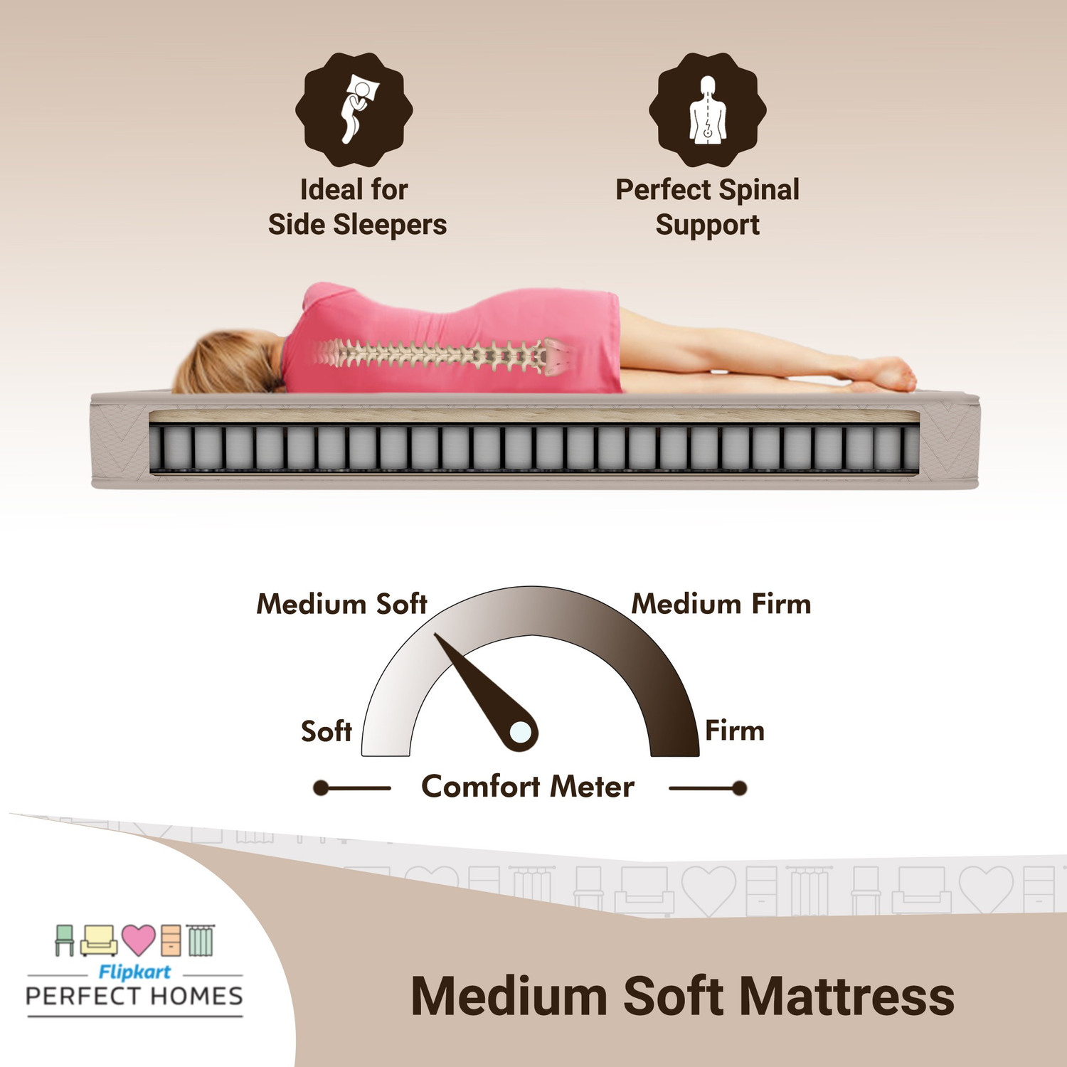 Image of Flipkart Perfect Homes Morpheus 6 inch Single Pocket Spring Mattress