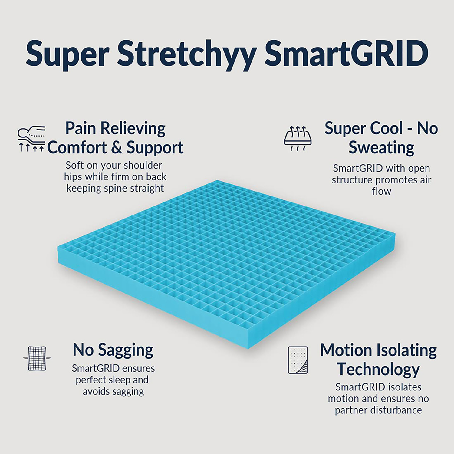 Image of The Sleep Company SmartGRID Orthopedic 6 inch Single High Density (HD) Foam Mattress
