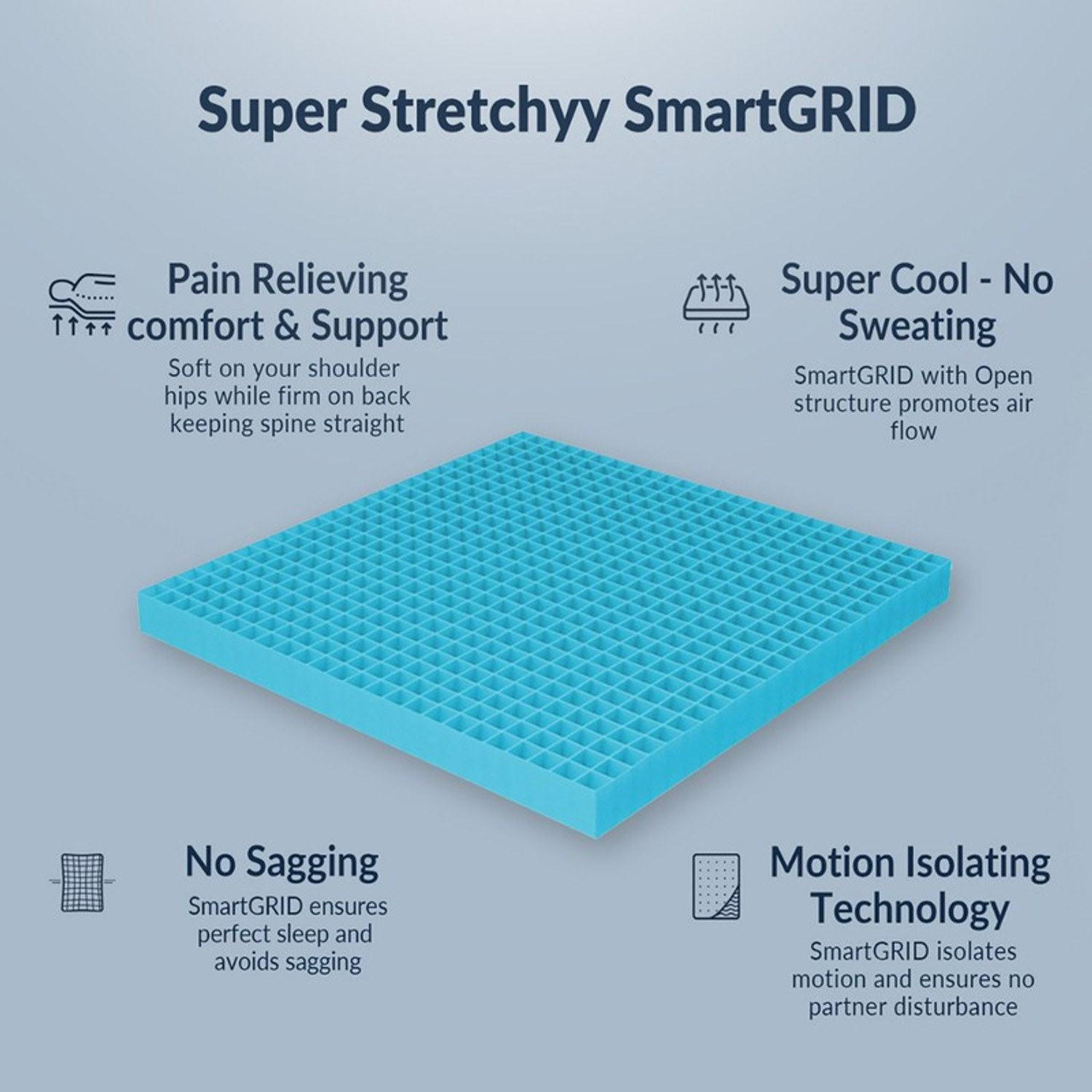 Image of The Sleep Company SmartGRID Orthopedic Hybrid- AIHA Certified Medium Firm Feel for Back Pain| 8 inch Queen Pocket Spring Mattress
