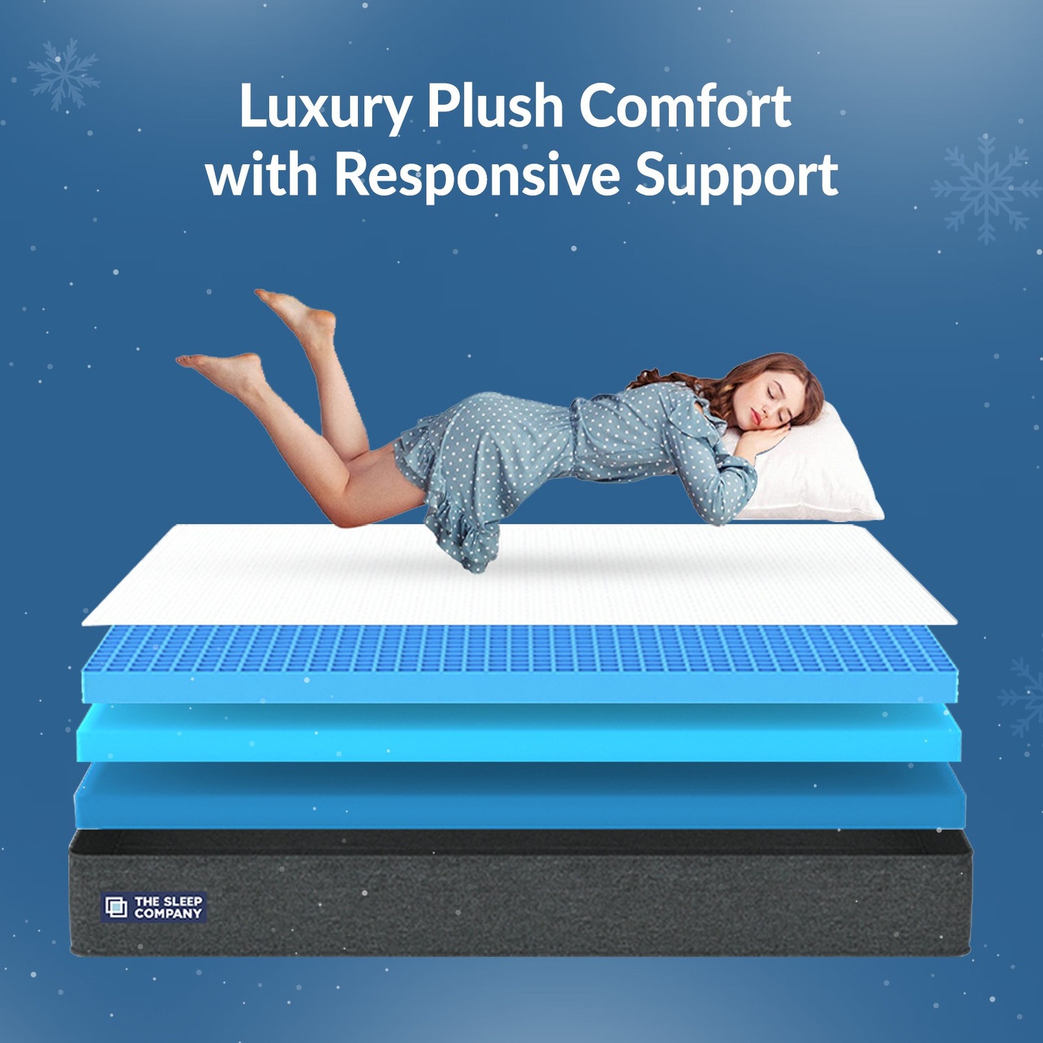Image of The Sleep Company SmartGRID Luxe SnowTec- 4-6 Degree Cooler Luxury Comfort with Plush Soft Feel| 8 inch Double High Density (HD) Foam Mattress