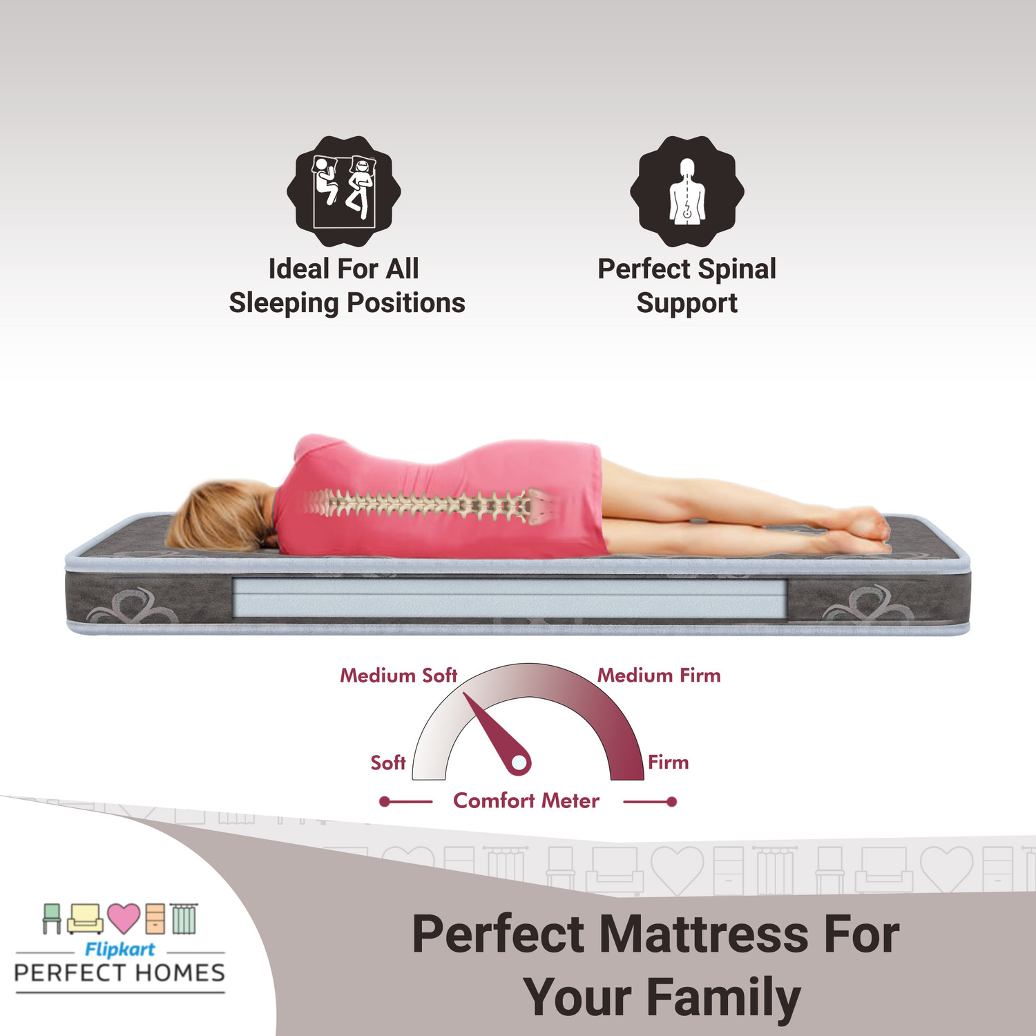 Image of Flipkart Perfect Homes Asteria Dual Comfort 4 inch King PU Foam Mattress