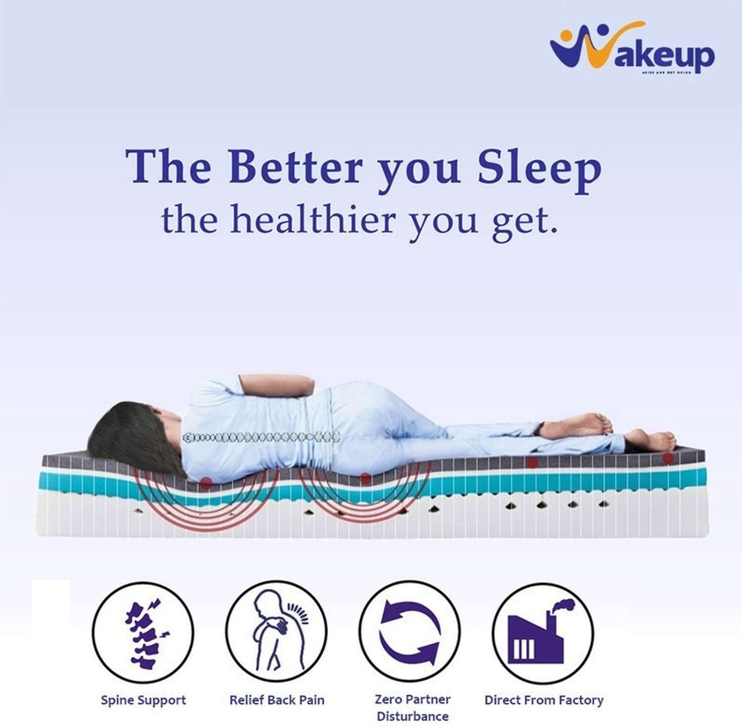 Image of Wakeup India Imperious Mattress | Spine Align Orthopedic 8 inch Single PU Foam Mattress