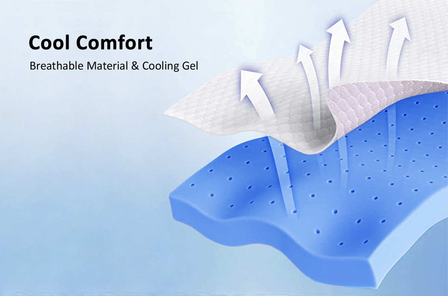 Image of SPRINGTEK Mattress Topper 2 inch Queen Memory Foam Mattress