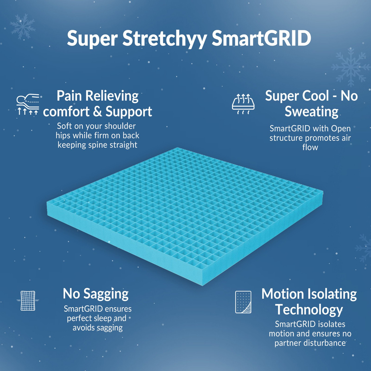 Image of The Sleep Company SmartGRID Luxe SnowTec- 4-6 Degree Cooler Luxury Comfort with Plush Soft Feel| 8 inch Double High Density (HD) Foam Mattress