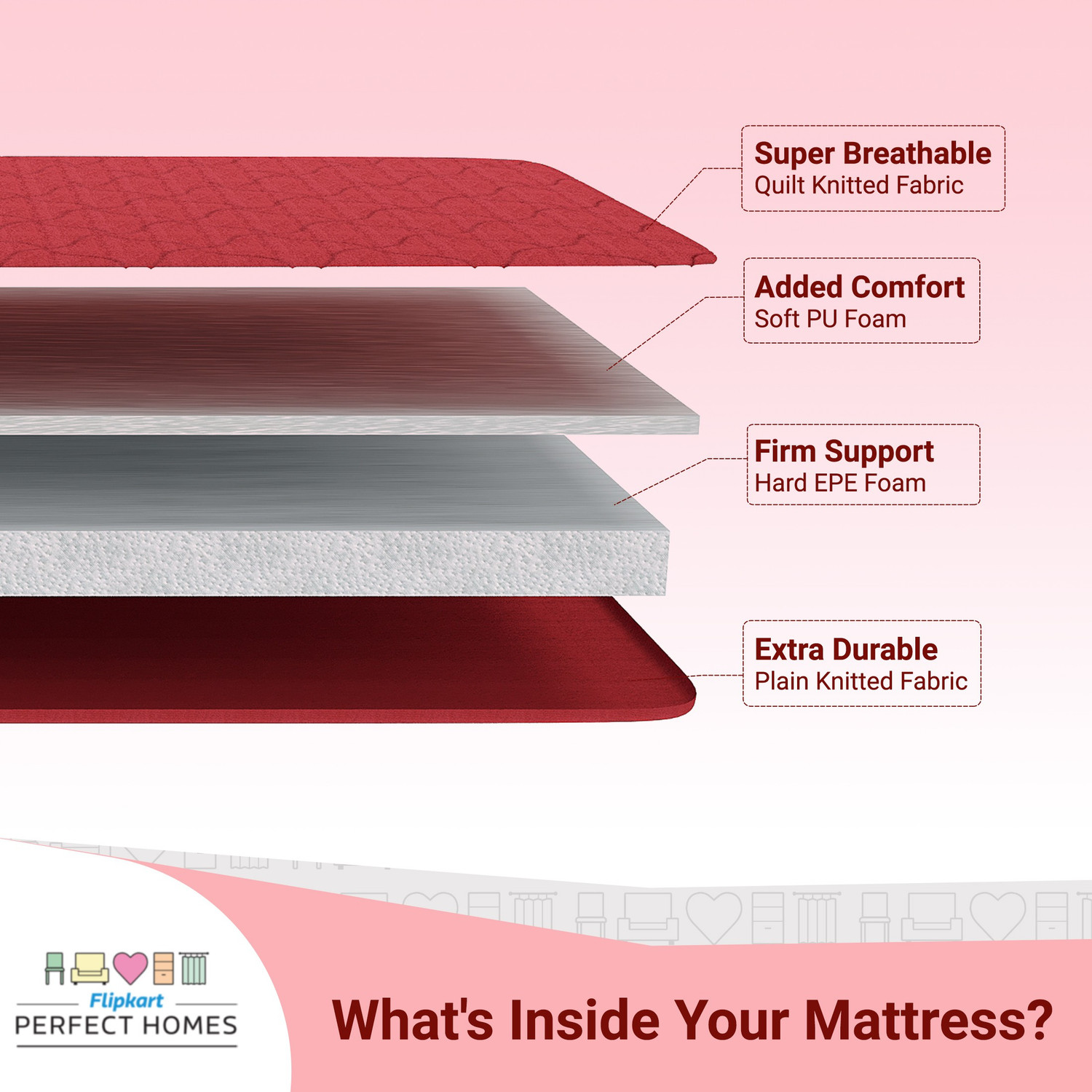 Flipkart Perfect Homes Alastor 4 inch Single PU Foam Mattress Price
