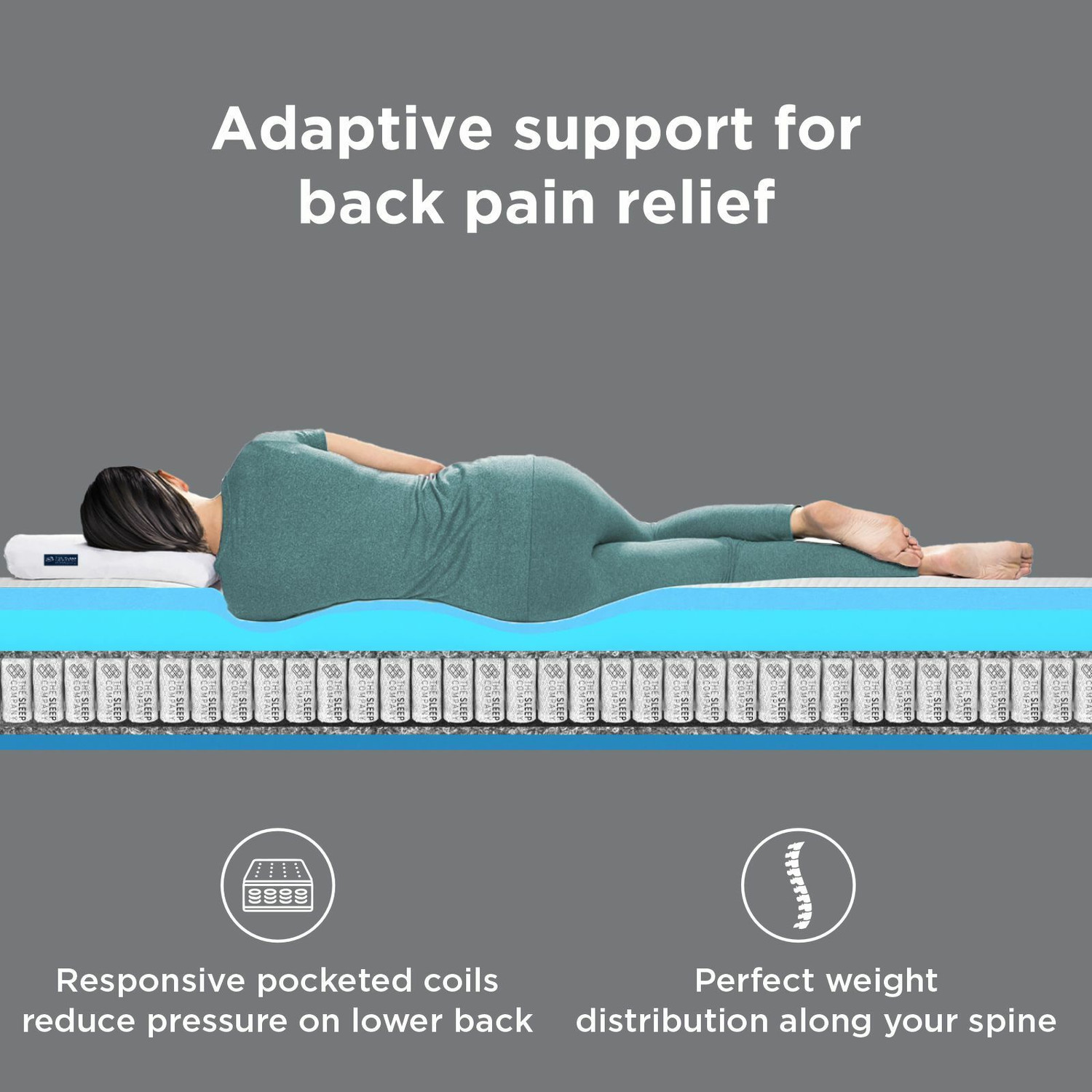 Image of The Sleep Company SmartGRID Ortho Hybrid- AIHA Certified Medium Firm Feel for Back Pain| 10 inch Queen Pocket Spring Mattress