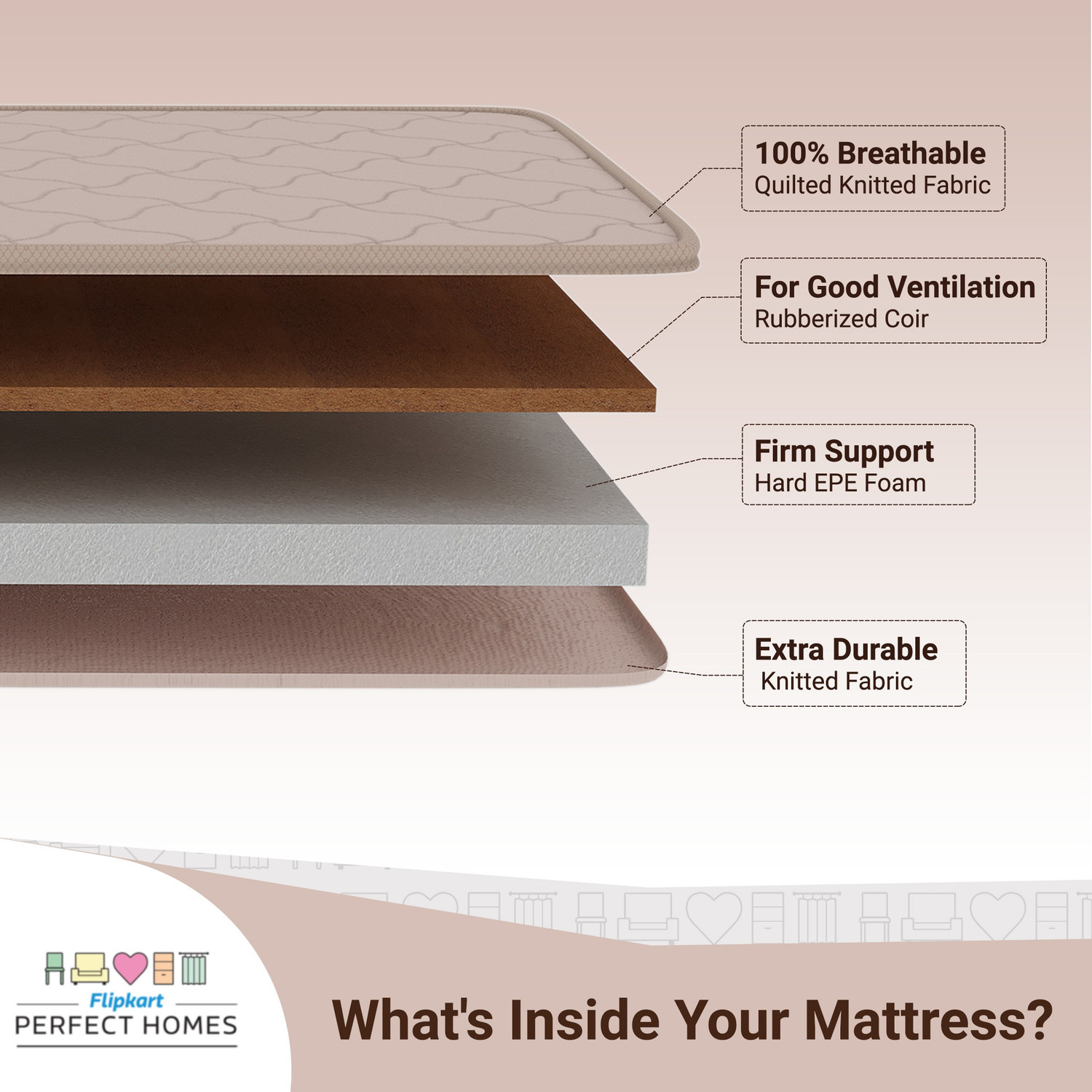 Image of Flipkart Perfect Homes Pherebus 5 inch Single Coir Mattress