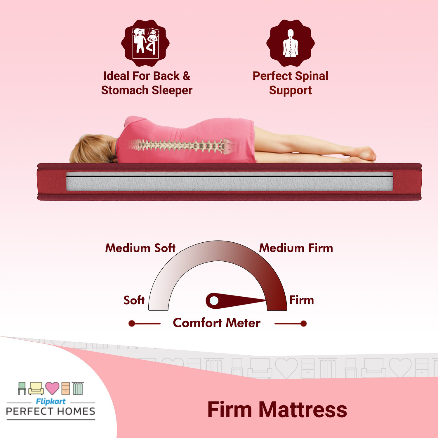 Image of Flipkart Perfect Homes Alastor 5 inch Queen PU Foam Mattress