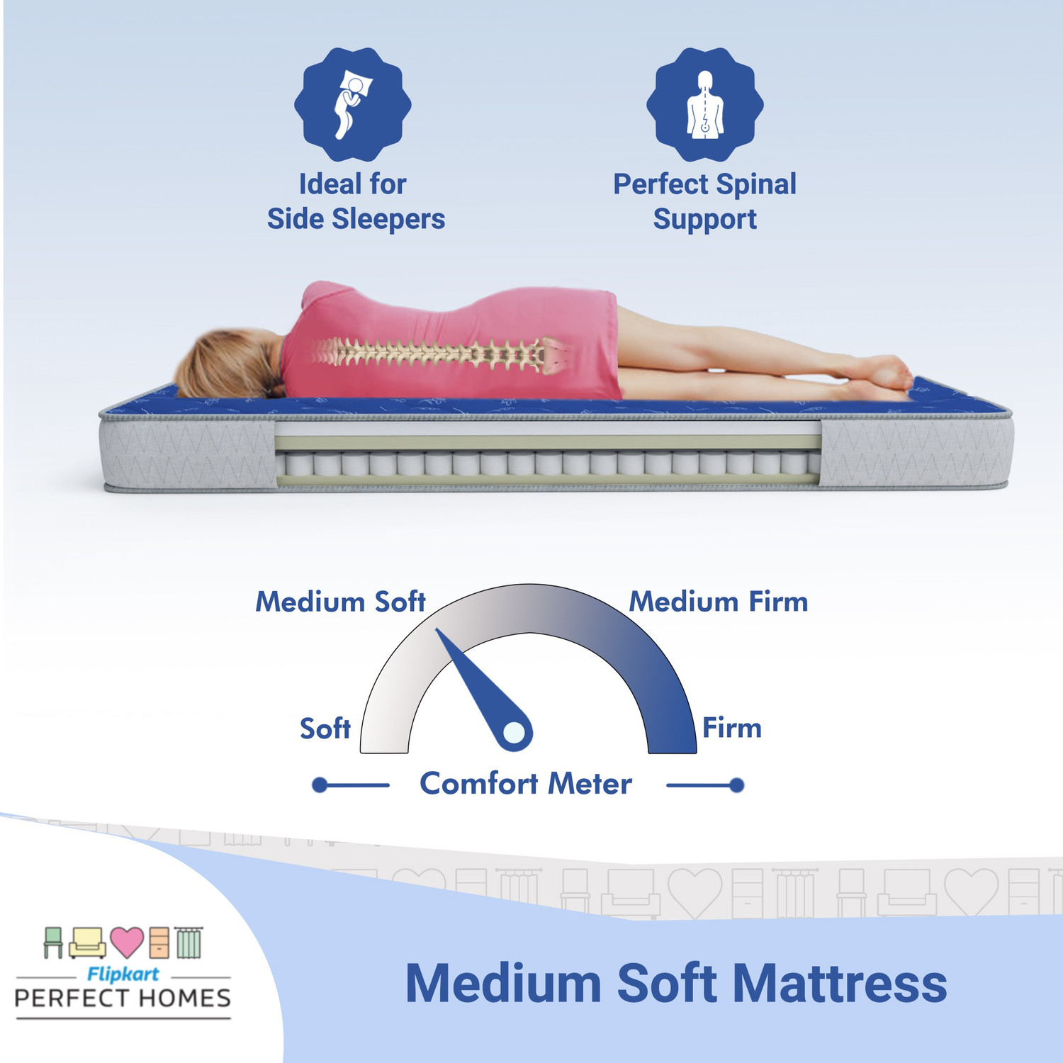 Image of Flipkart Perfect Homes Morpheus 12 inch Single Pocket Spring Mattress