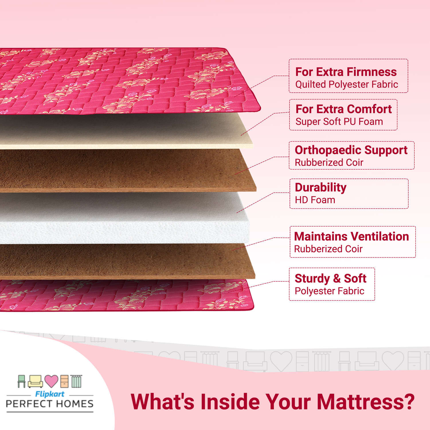 Image of Flipkart Perfect Homes Tysche Orthopedic 4 inch King Coir Mattress