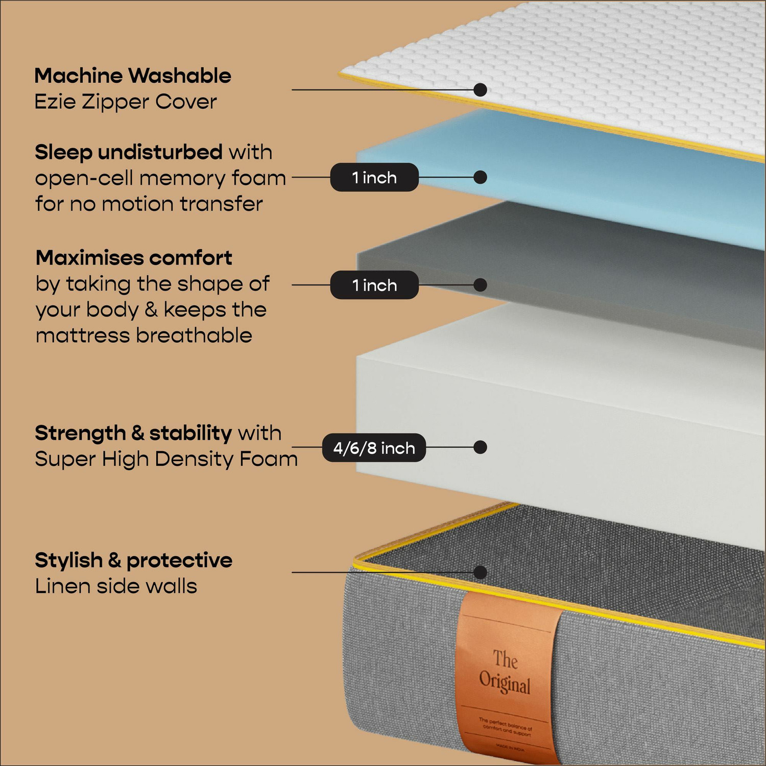 Image of SleepyCat Original Ortho with AirGen Memory Foam 8 inch Queen High Density (HD) Foam Mattress