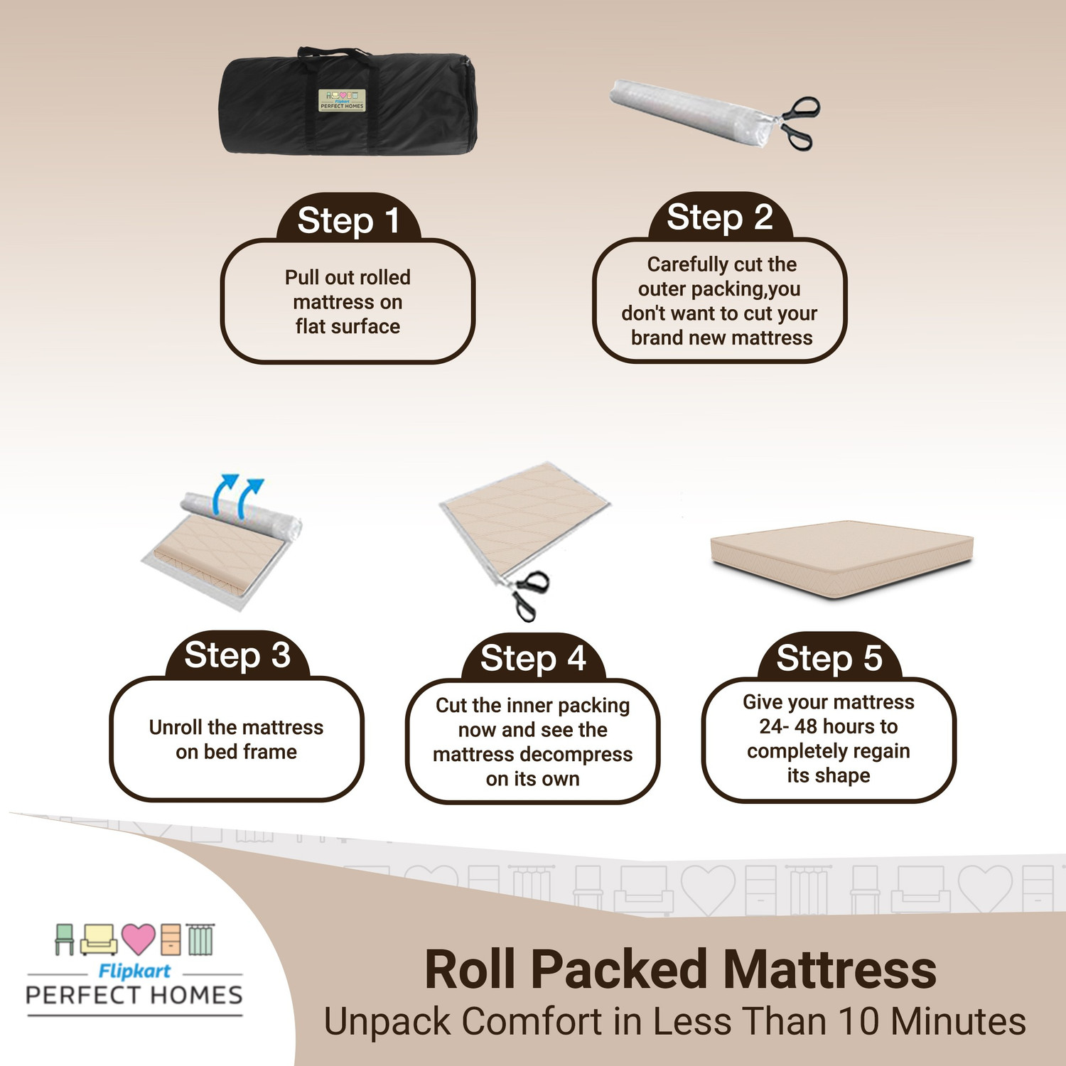 Image of Flipkart Perfect Homes Morpheus 6 inch Single Pocket Spring Mattress