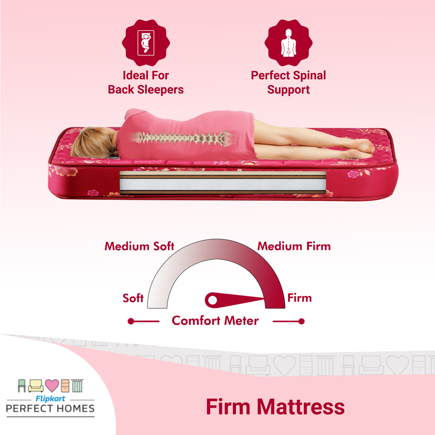 Image of Flipkart Perfect Homes Tysche Orthopedic 4 inch King Coir Mattress