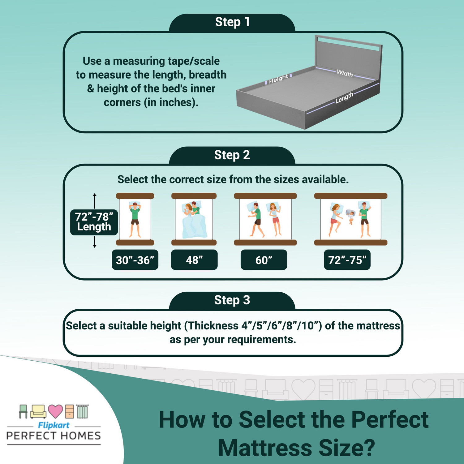 Flipkart Perfect Homes Zeus 5 inch Double PU Foam Mattress (L x W 78