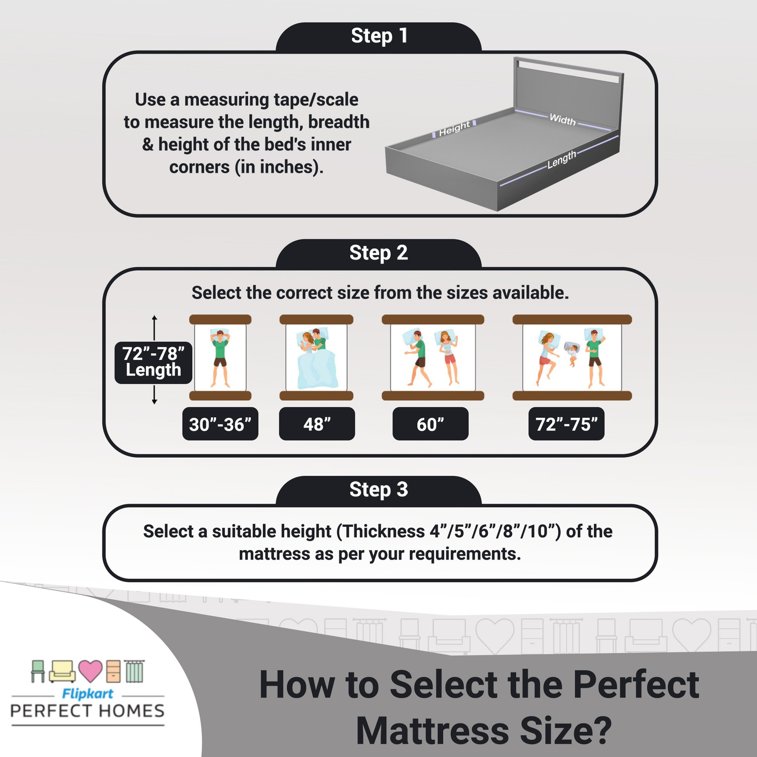 Image of Flipkart Perfect Homes Nyx Orthopedic High Density 5 inch King Bonded Foam Mattress