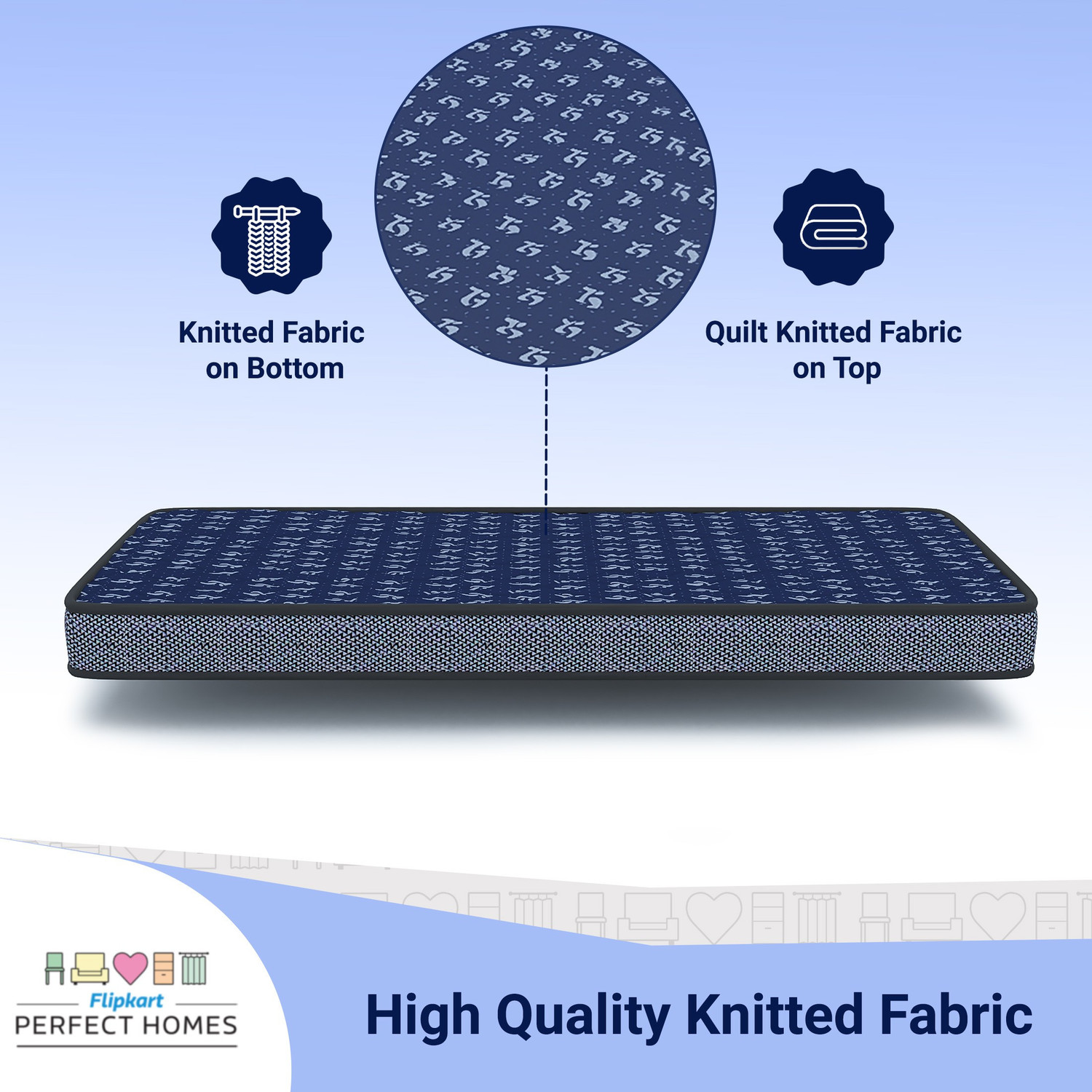 Image of Flipkart Perfect Homes Apollo Orthopedic High Density 5 inch Single Bonded Foam Mattress