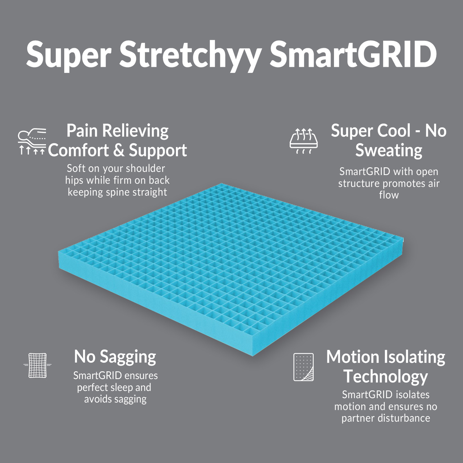 Image of The Sleep Company SmartGRID Ortho Hybrid- AIHA Certified Medium Firm Feel for Back Pain| 10 inch Queen Pocket Spring Mattress