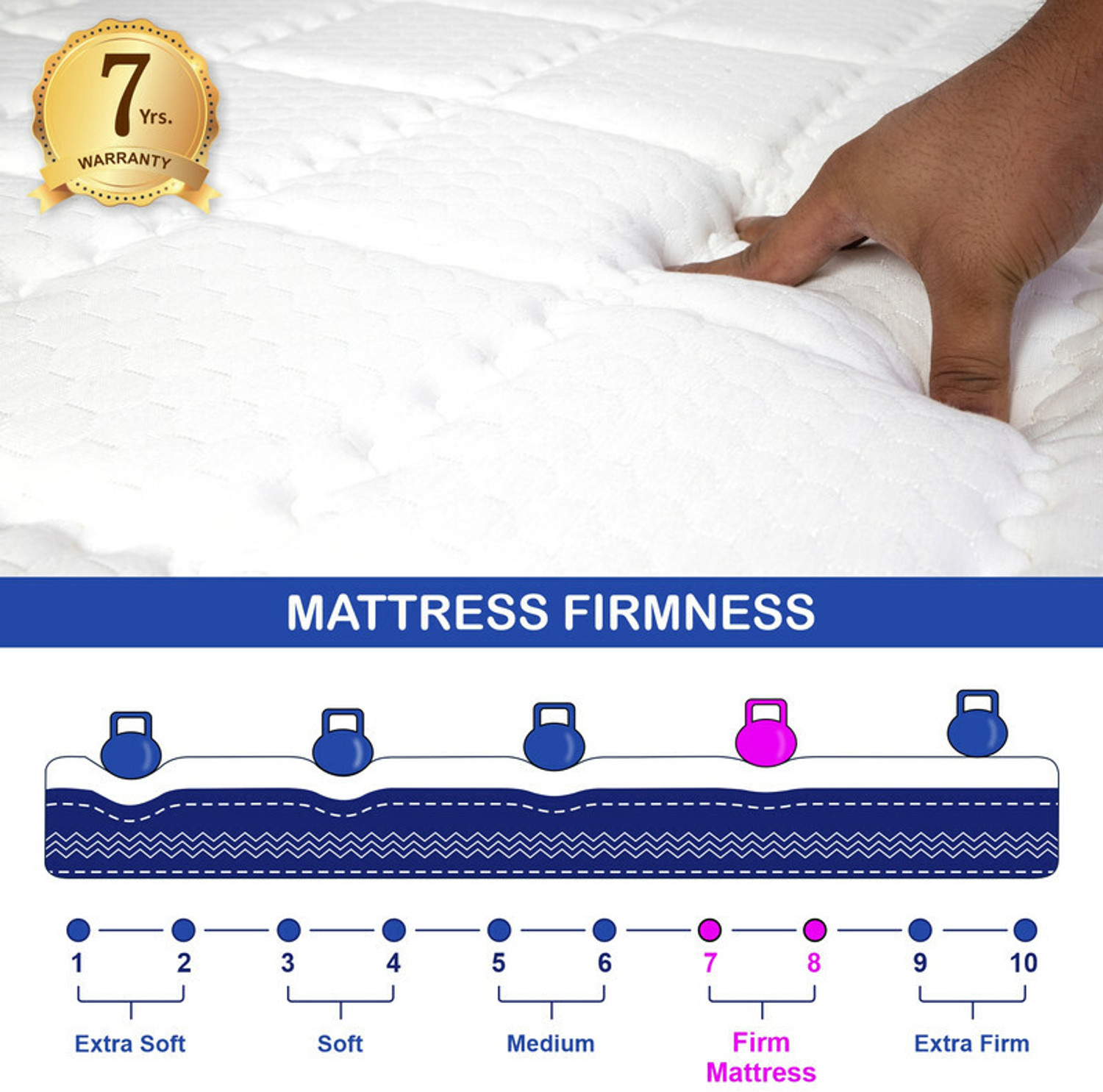 Image of SLEEPSPA Ortho Pocket with SrtX Tech. 8 inch Single Pocket Spring Mattress