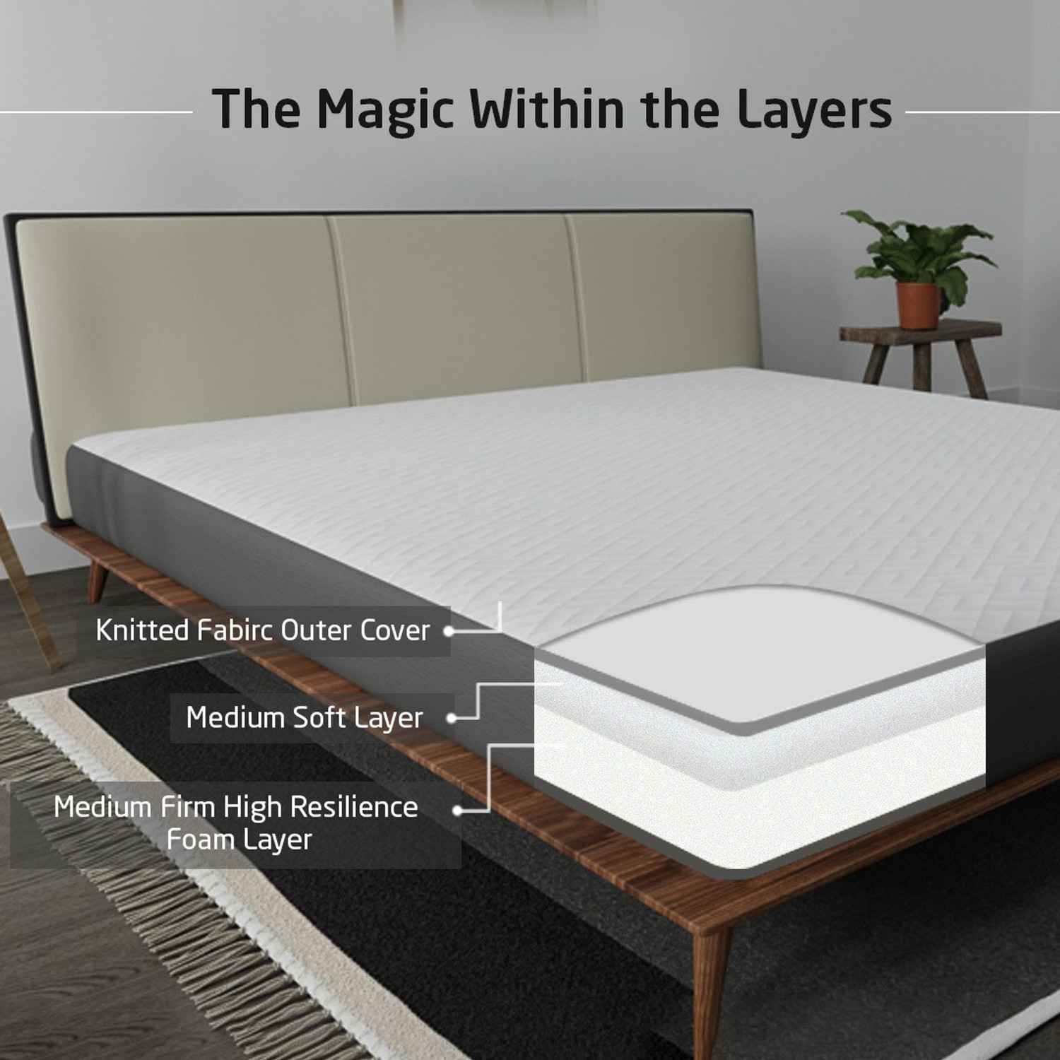 Image of Livpure Smart ORTHO DUOS-X Plus Reversible Dual-Flip Ortho Medium Soft & Firm 2in1 comfort 5 inch Queen High Resilience (HR) Foam Mattress
