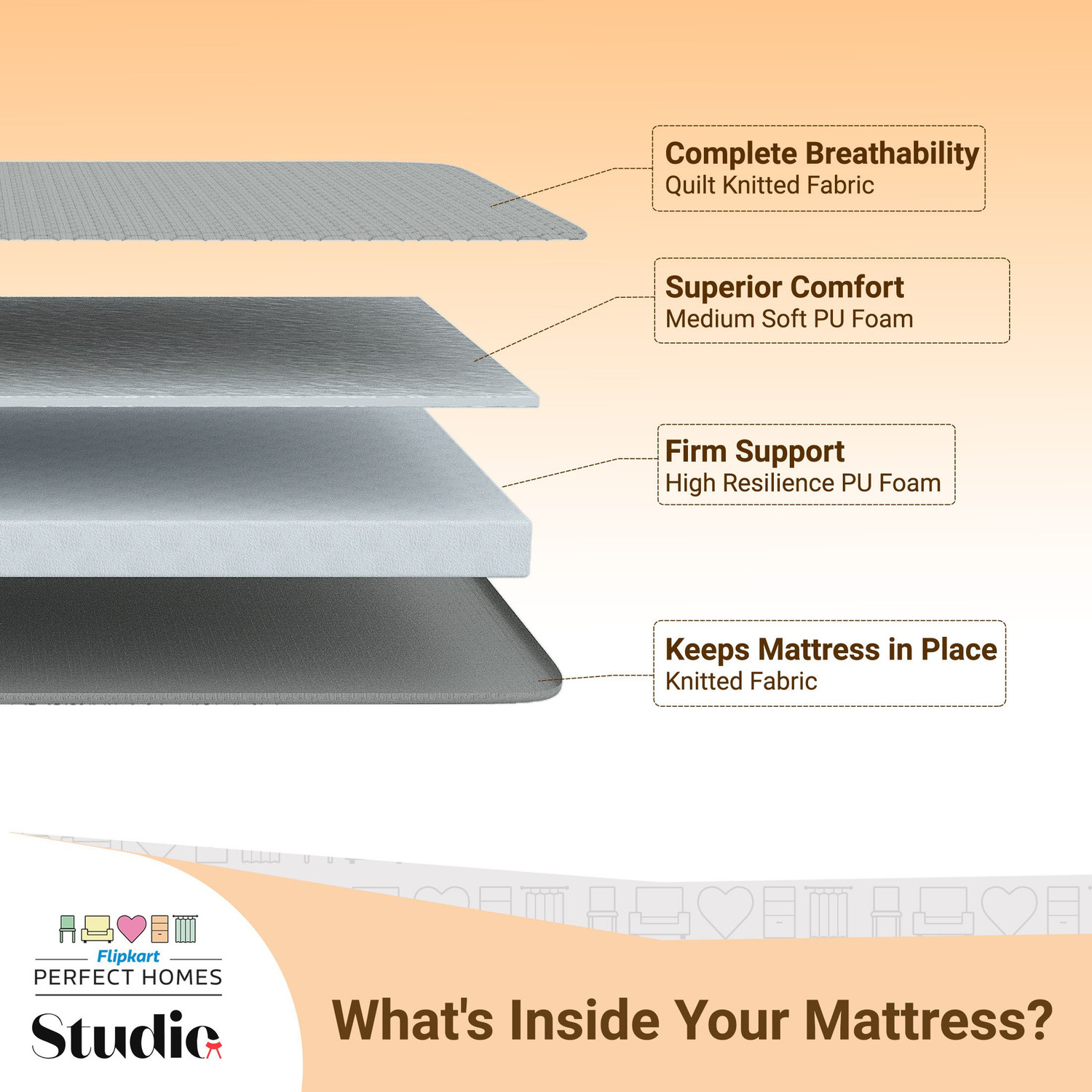 Image of Flipkart Perfect Homes Studio Elgon Hard & Soft Dual Comfort 10 inch Single High Resilience (HR) Foam Mattress