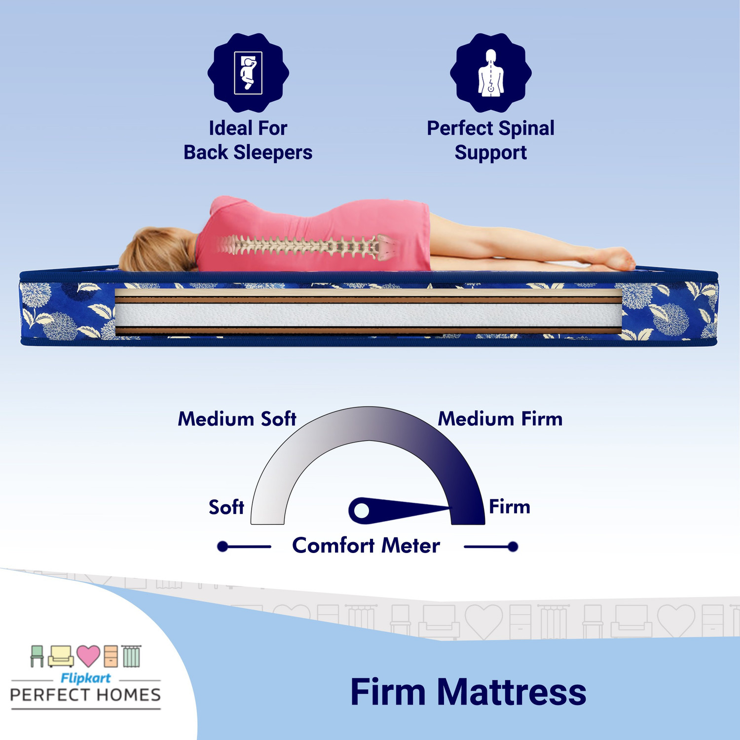 Image of Flipkart Perfect Homes Tysche Orthopedic 5 inch Queen Coir Mattress