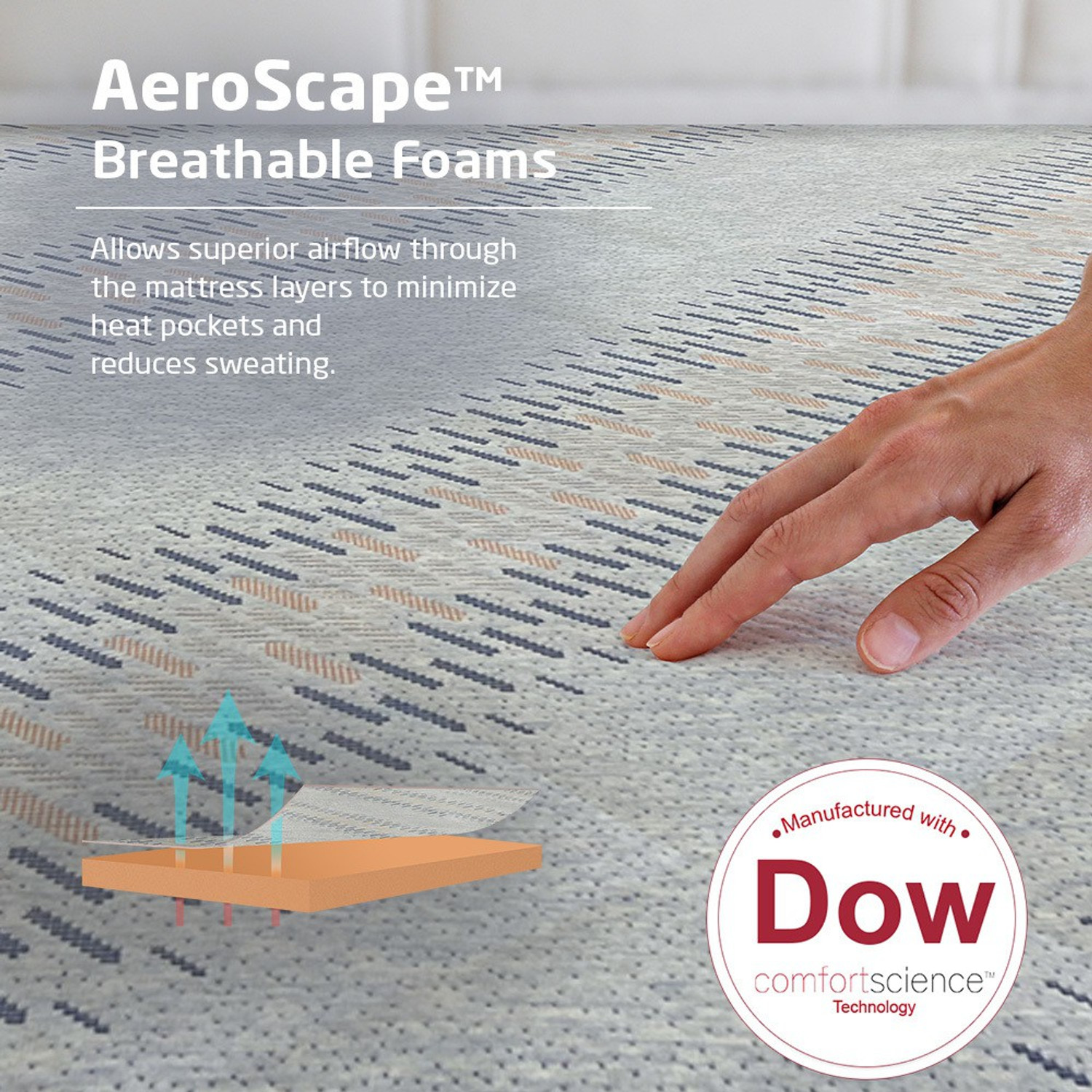 Image of Livpure Smart ESSENTIA Pure Foam Advance Lumbar Support with Dow ComfortScience 4 inch Queen High Resilience (HR) Foam Mattress